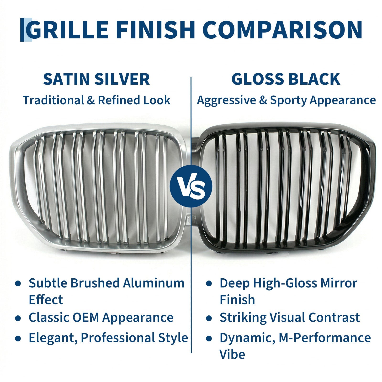 Garvee Universal Car Front Bumper Grille Guard, Heavy Duty Radiator Protective Mesh Cover, Anti-Debris Engine Protection Grill Mesh, Exterior Upgrade Automotive Accessories, Fits Most Cars & Sedans