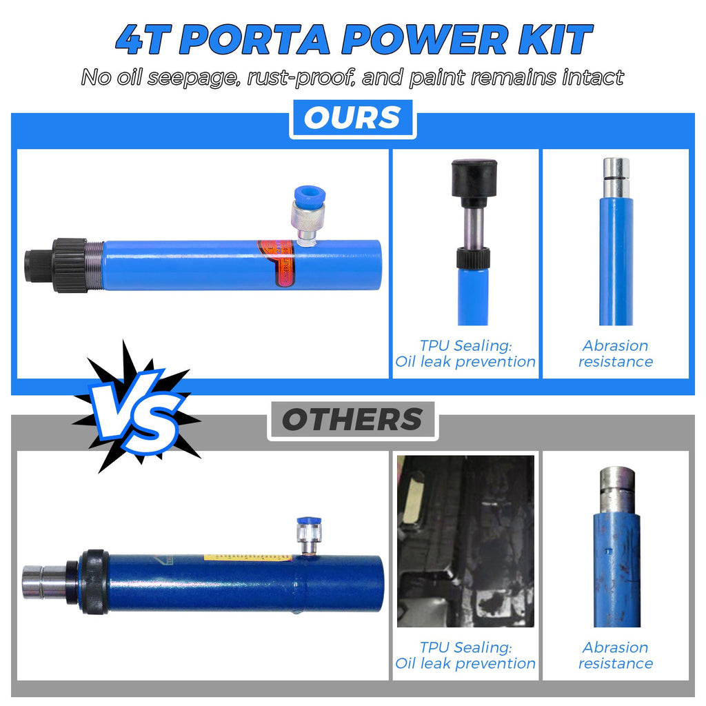 Garvee Porta Power Hydraulic Jack Kit – 4 Ton, 8,800 lbs Heavy Duty Frame Repair Set, 3.9ft (1.2m) Oil Hose, Portable Auto Body Frame Straightener for Car, Truck, Garage, Storage Case Included, FLD-4T-1.2m Hydraulic Separation Top Repair Kit Blue