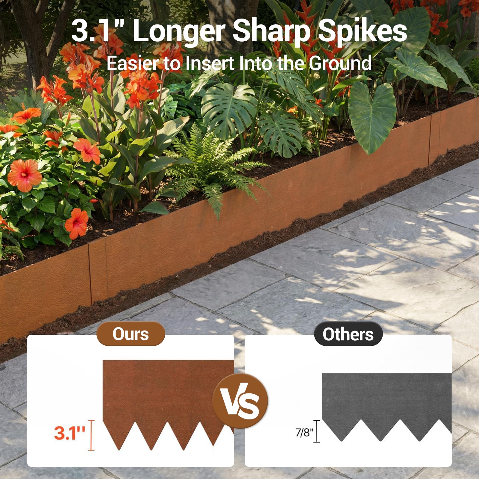 Garvee Heavy Duty Galvanized Steel Landscape Edging – 40" x 8" Flexible Hammer-in Metal Garden Edging, Rustproof Divider with Shark Spike Corrugated Teeth, Weather-Resistant, For Pathways, Raised Beds, Tree Surrounds – Pack of 6