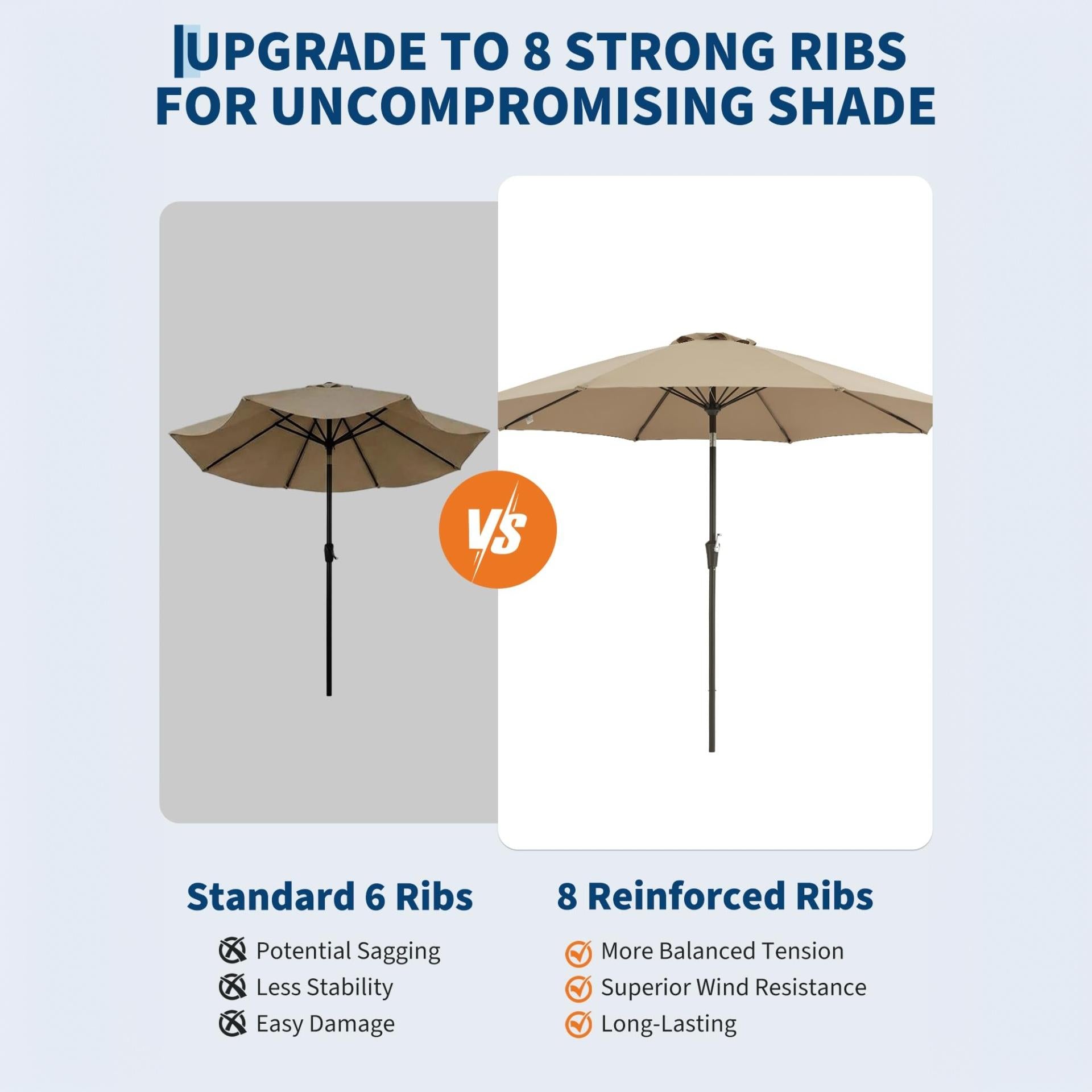 Garvee 10FT Outdoor Patio Umbrella, Outdoor Table Umbrella with Push Button Tilt and Crank, Market Umbrella with 8 Sturdy Ribs, UV Protection Waterproof for Garden Backyard Deck Pool, Brown