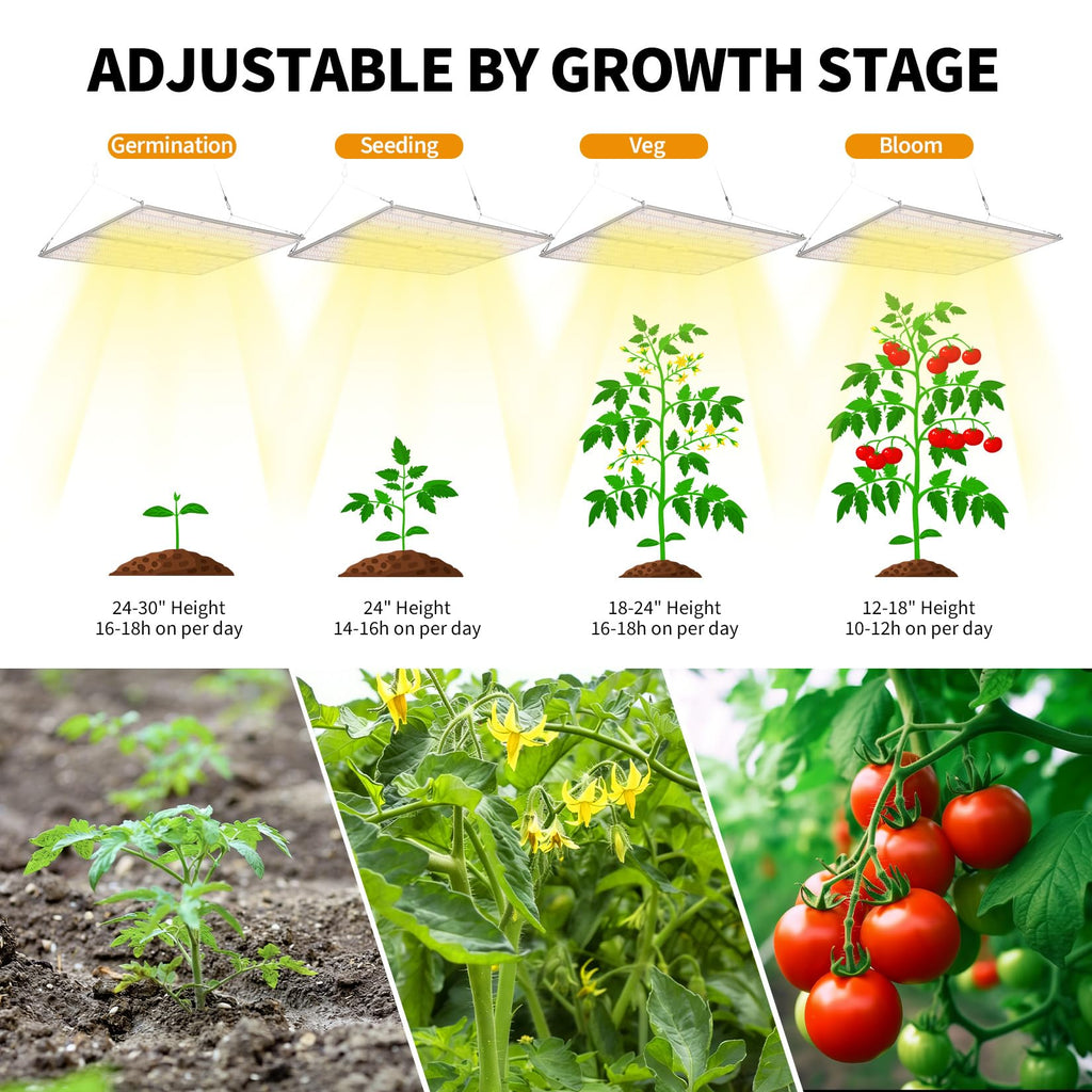 Garvee 600W LED Grow Light Full Spectrum with Red & IR, Dimmable Quantum Board Plant Light for Indoor Plants Seedling, Veg and Bloom, 11.81×35.43in, 120V US Plug