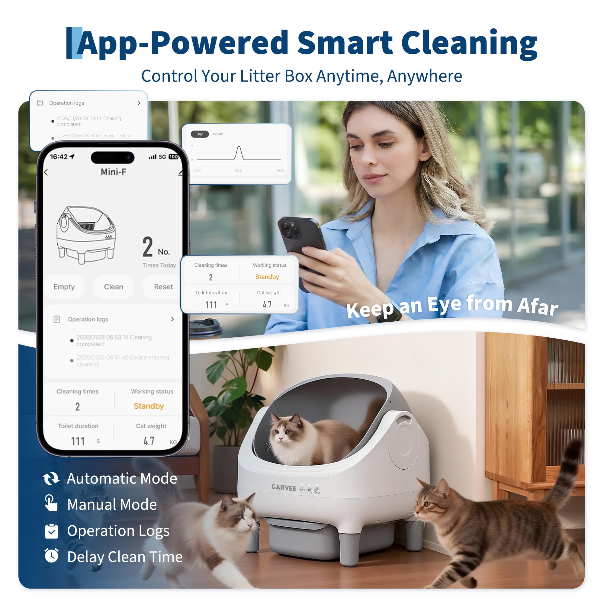 Garvee Self-Cleaning Cat Litter Box with App Control, Automatic Litter Box with Odor-Free 10.5L Bin, Whisper-Quiet, 7-Layer Safety, Open-Top Design for Large & Multiple Cats, Gray