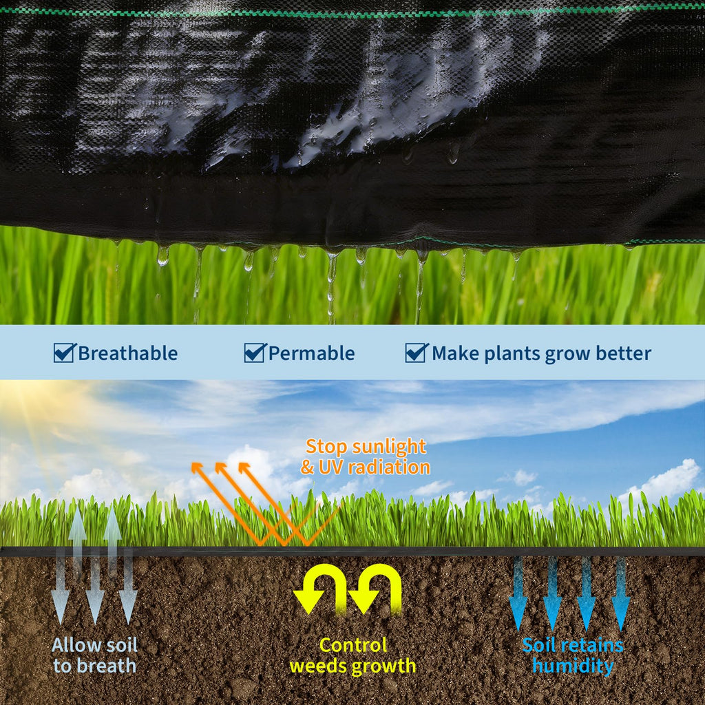 Garvee 6FT x 100FT 3.2oz Garden Weed Barrier Fabric, Heavy Duty Weed Blocker Cloth with High Permeability, Landscape Geotextile for Driveway Path Ground Cover Weed Control Mat