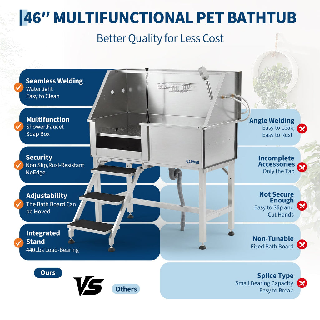 Garvee 46 Inch Stainless Steel Dog Washing Station, Heavy Duty Pet Grooming Bathtub with Access Stairs, Brushed Finish, Left Door Options