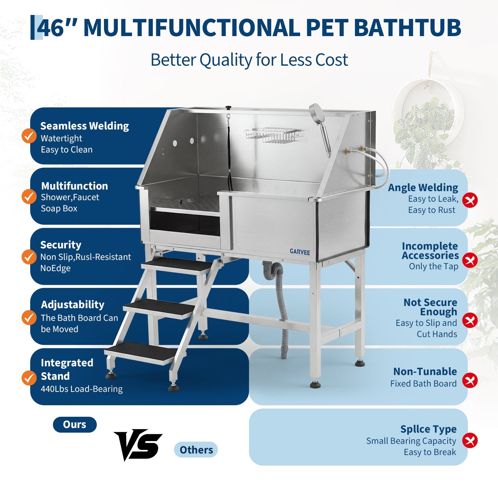 Garvee 46 Inch Stainless Steel Dog Washing Station, Heavy Duty Pet Grooming Bathtub with Access Stairs, Brushed Finish, Left Door Options