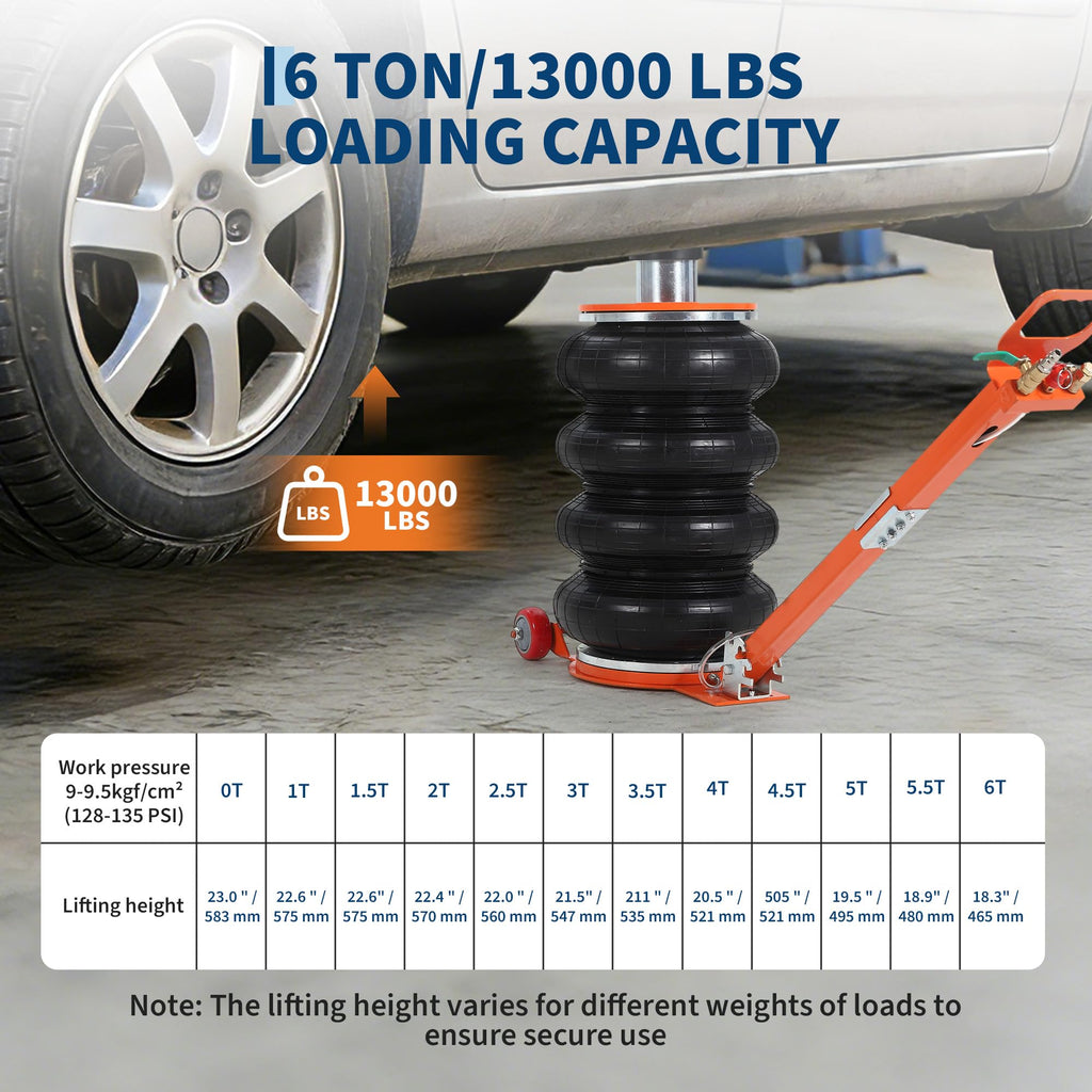 Garvee 6 Ton Air Jack, 13227 lbs Quadruple Bag Pneumatic Jack with Heightened Column, Adjustable Handle, and Thick Rubber Pad, Lifts up to 26", 2-5 Seconds Fast Lifting for Cars and Trucks