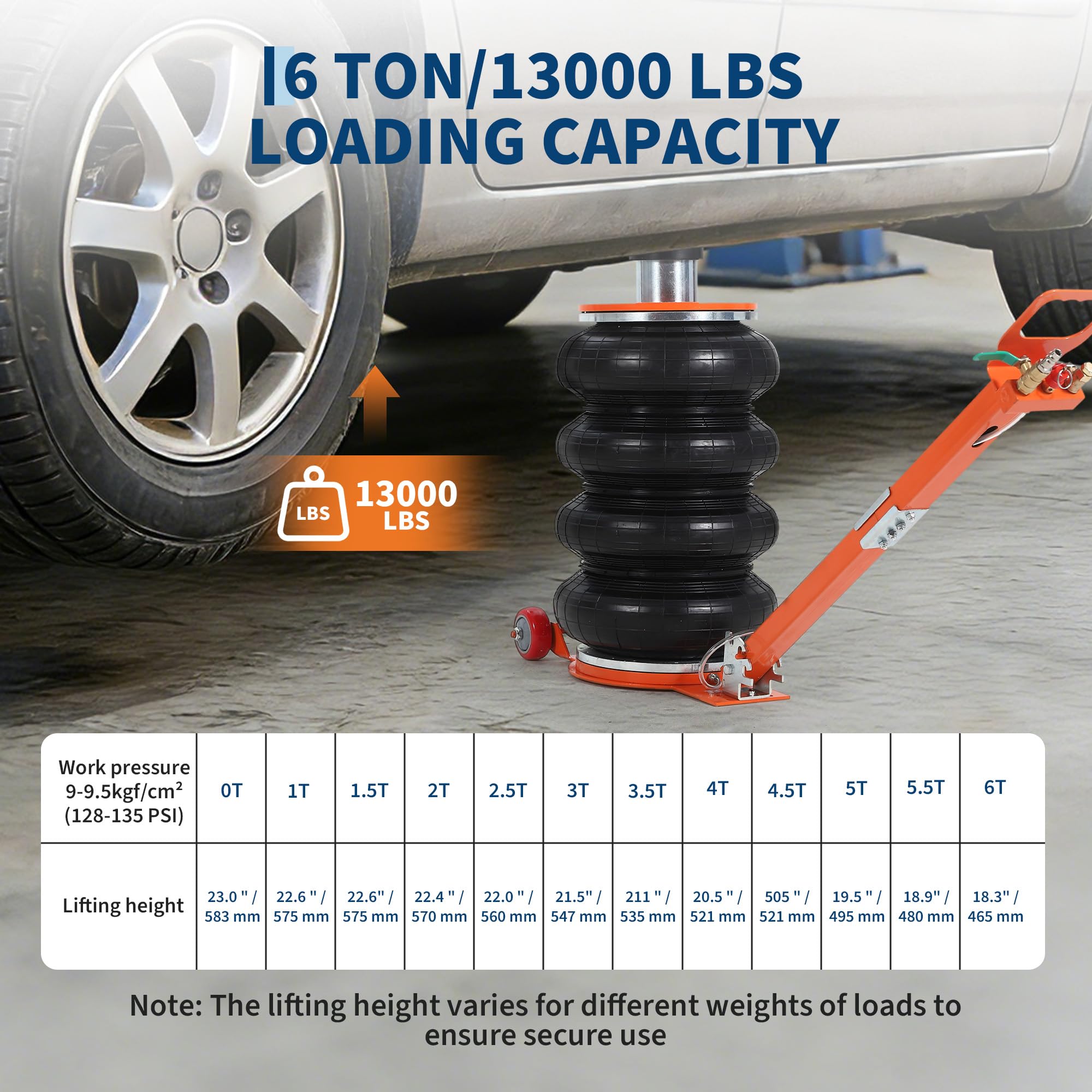 Garvee 6 Ton Air Jack, 13227 lbs Quadruple Bag Pneumatic Jack with Heightened Column, Adjustable Handle, and Thick Rubber Pad, Lifts up to 26", 2-5 Seconds Fast Lifting for Cars and Trucks