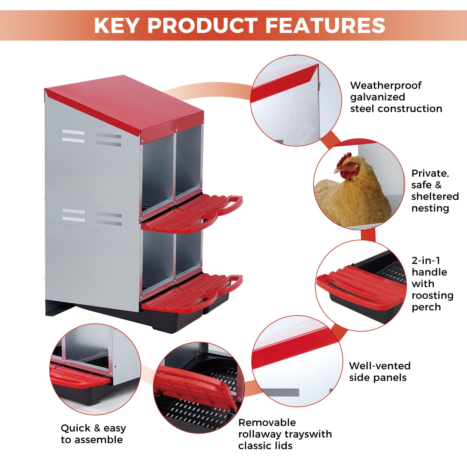 Garvee Chicken Nesting Boxes, 2x2 Hole Metal Wall Mount Roll Away Nest with Removable Trays and Roll Out Egg Collection for Chicken Coop