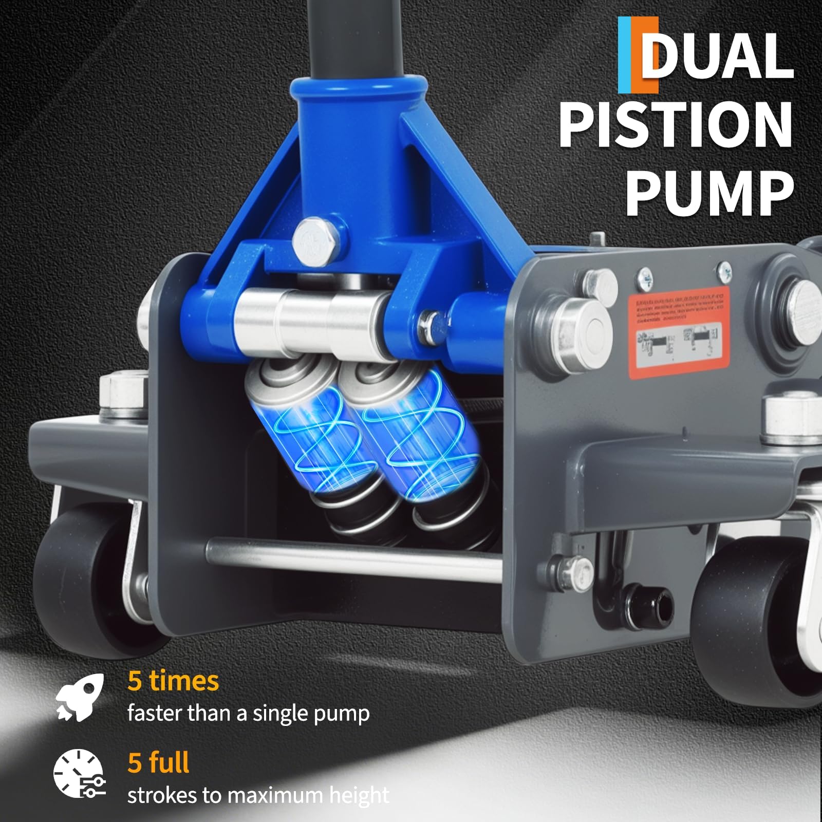 Garvee 3 Ton Low Profile Hydraulic Racing Floor Jack with Dual Piston Quick Lift Pump Heavy Duty Steel Overload Protection 5-13.39 Inch Car SUV Truck, Blue
