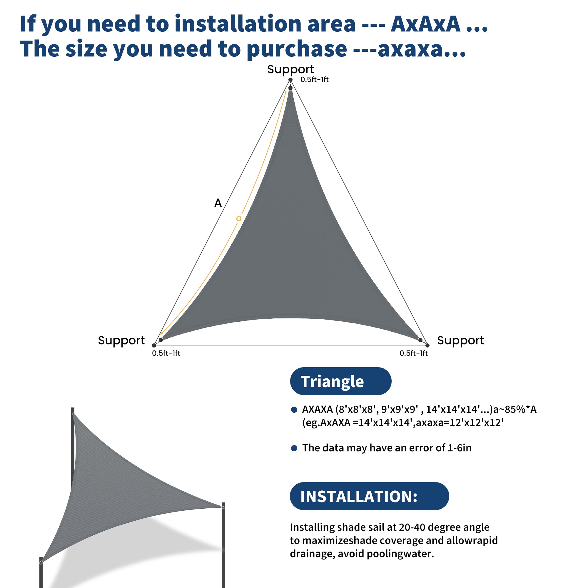 Garvee Sun Shade Sail 12'X12'X12' Triangle Sand UV Block Sunshade for Backyard Yard Deck Patio Garden Outdoor Activities and Facility,Deep Grey