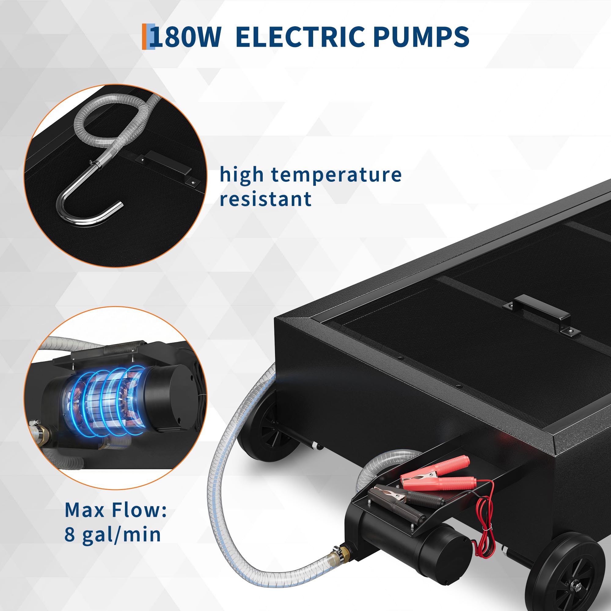 Garvee 15-Gallon Low-Profile Oil Pan with 12V Pump & 8 GPM Flow, Carbon Steel, Lockable Casters, 2m Hose - Cars, SUVs, Motorcycles