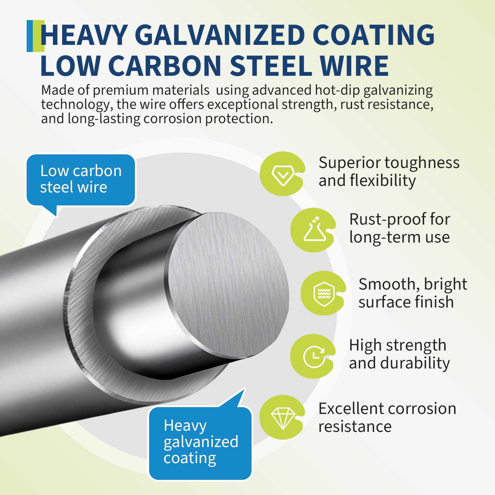 Garvee Heavy Duty Livestock Fence, 5' × 262' Galvanized Woven Wire Roll for Cattle, Goats and Deer