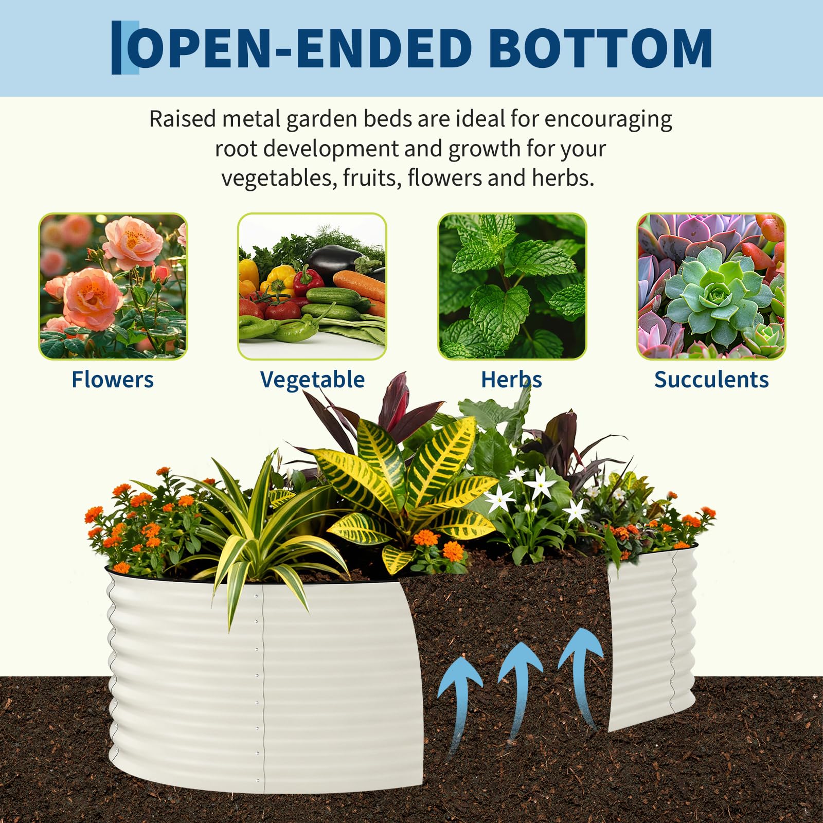 Garvee 2 Pack 8' X 4' X 2' Galvanized Raised Garden Beds, Large Metal Planter Boxes for Vegetables & Flowers, Rust-Resistant Outdoor Garden Bed, Easy Assembly, Beige