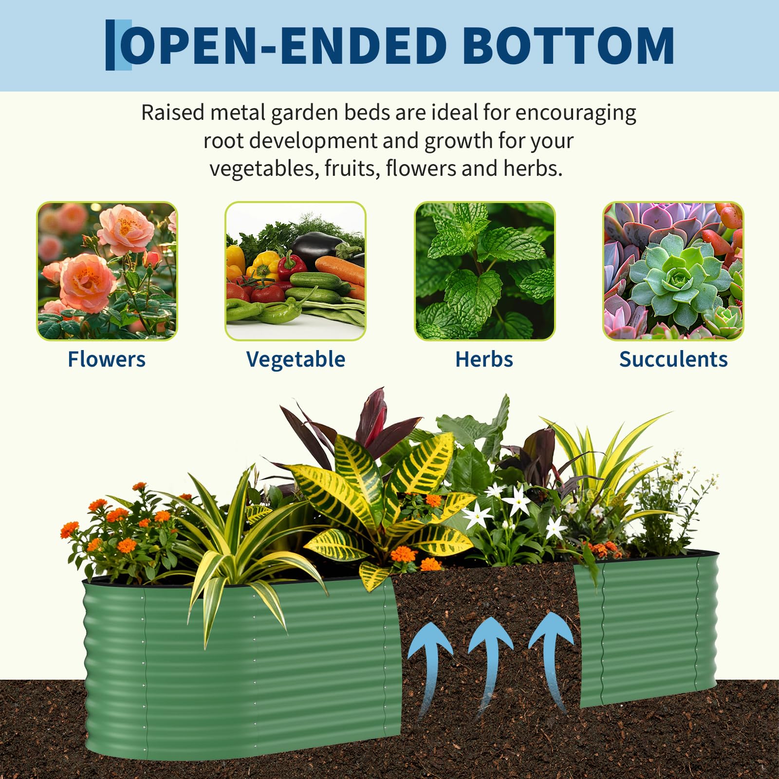 Garvee  8' X 2' X 2' Galvanized Raised Garden Bed Rust-Resistant, Easy Assembly Metal Planter Box Open-Bottom, Modular Design for Outdoor Gardening