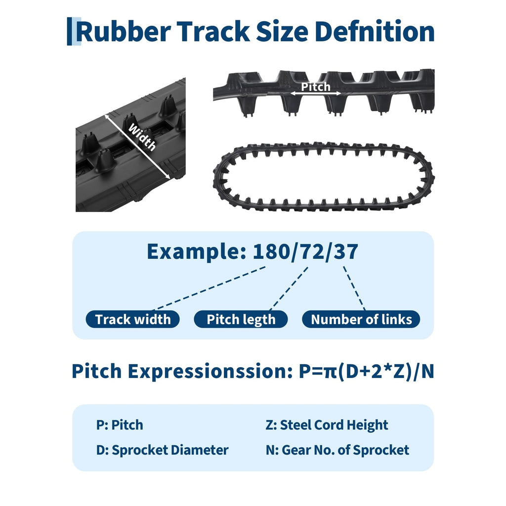 Garvee 180x72x37 Set of 2, Excavator Replacement Tracks with 1872-a High Traction Pattern, Heavy Duty and Tear Resistant Rubber Compound for 0.8-2 Ton Class