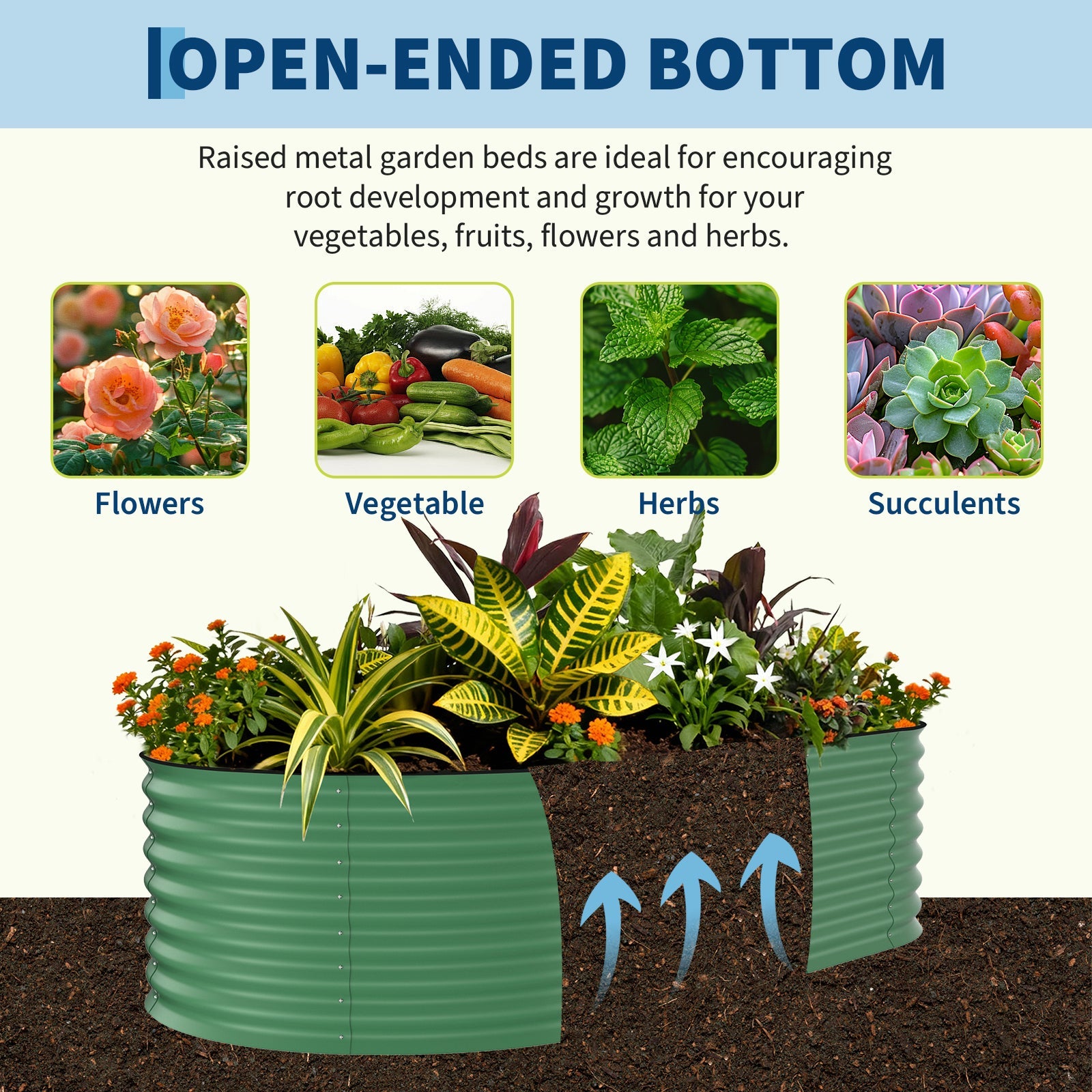 Garvee 8' × 4' × 2' Galvanized Steel Raised Garden Bed, 24-Inch Deep Oval Planter with Open Bottom, Safety Edging & Support Bars, Green