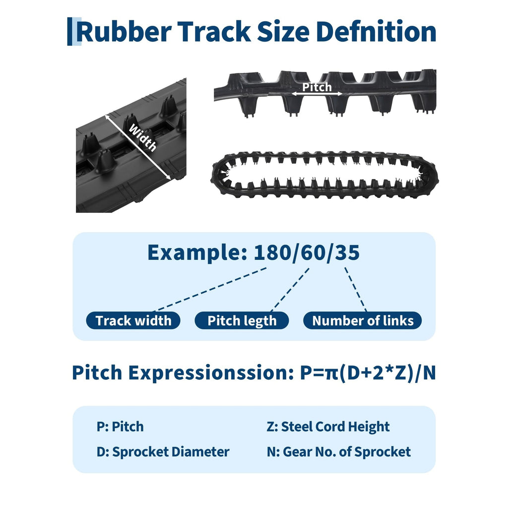 Garvee 180x60x35 Excavator , Heavy Duty Replacement, Tear-Resistant and Shock Absorbing Skid Steer Accessories, Set of 2