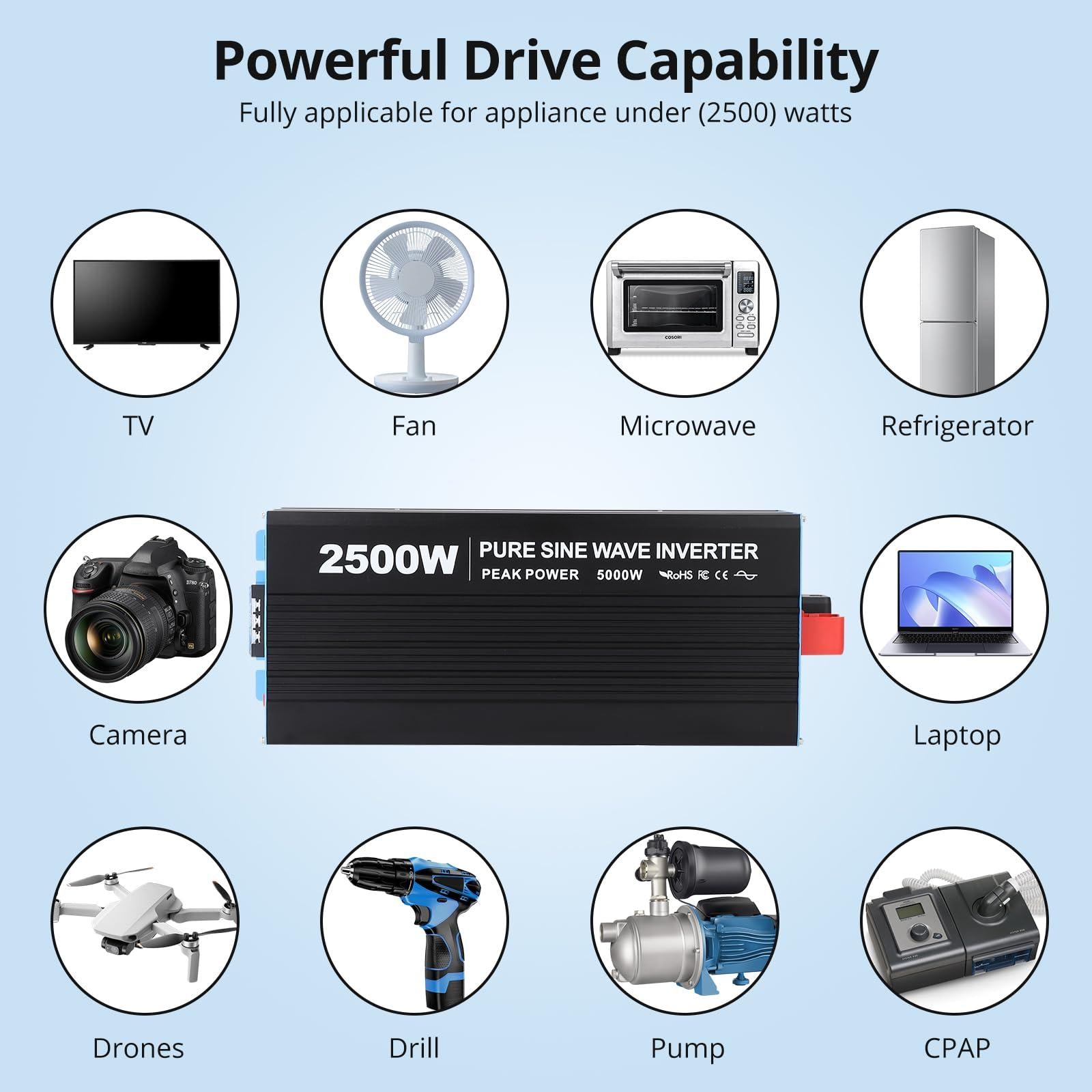 Garvee 2500W Pure Sine Wave Inverter — 5000W Peak, 12V→120V AC, Low-Idle Power, Multi‑Battery Compatible (Li/AGM/GEL), 6 Safety Protections