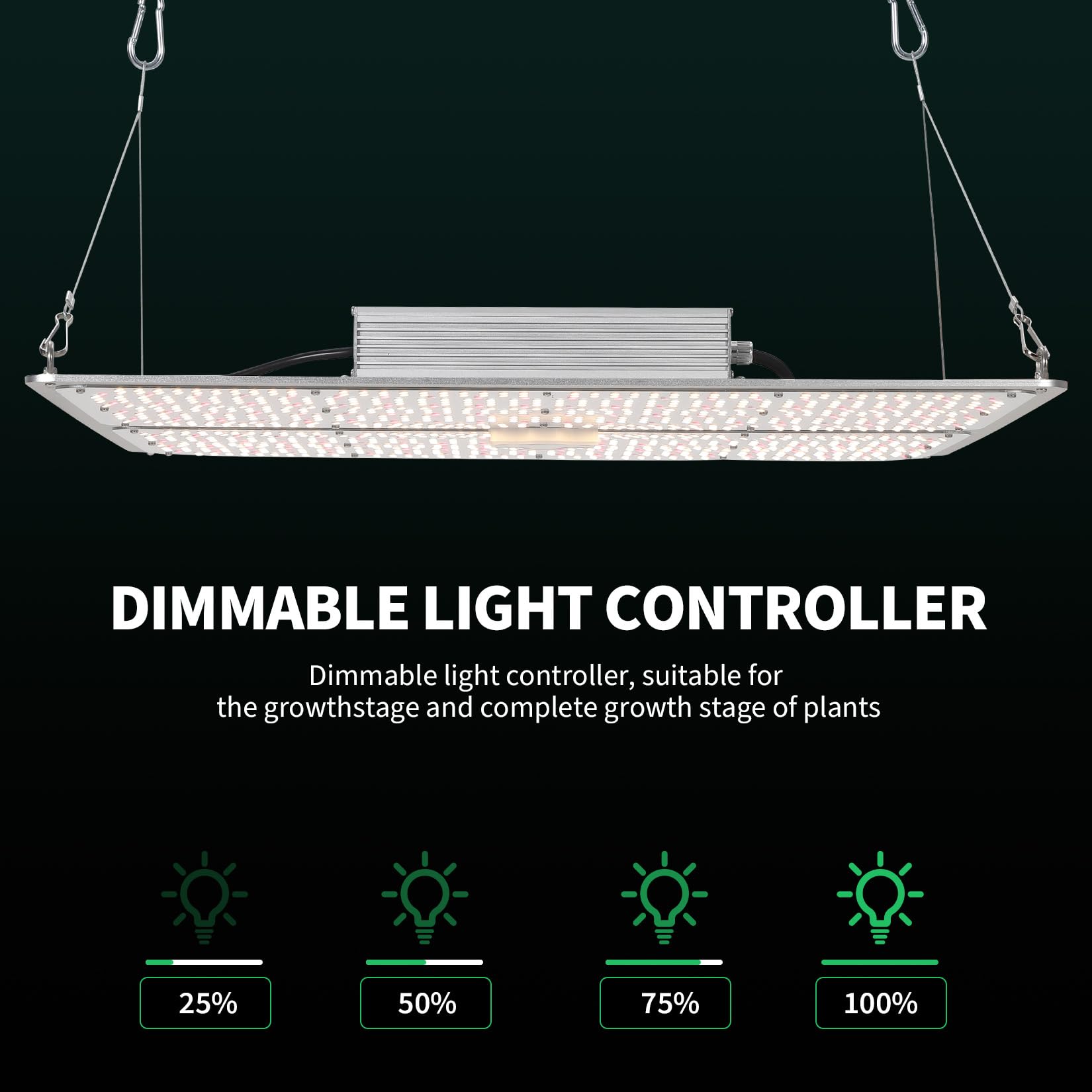 Garvee 400W LED Grow Light Full Spectrum with Red & IR, Dimmable Quantum Board Plant Light for Indoor Plants Seedling, Veg and Bloom, 23.62×23.62in, 120V US Plug