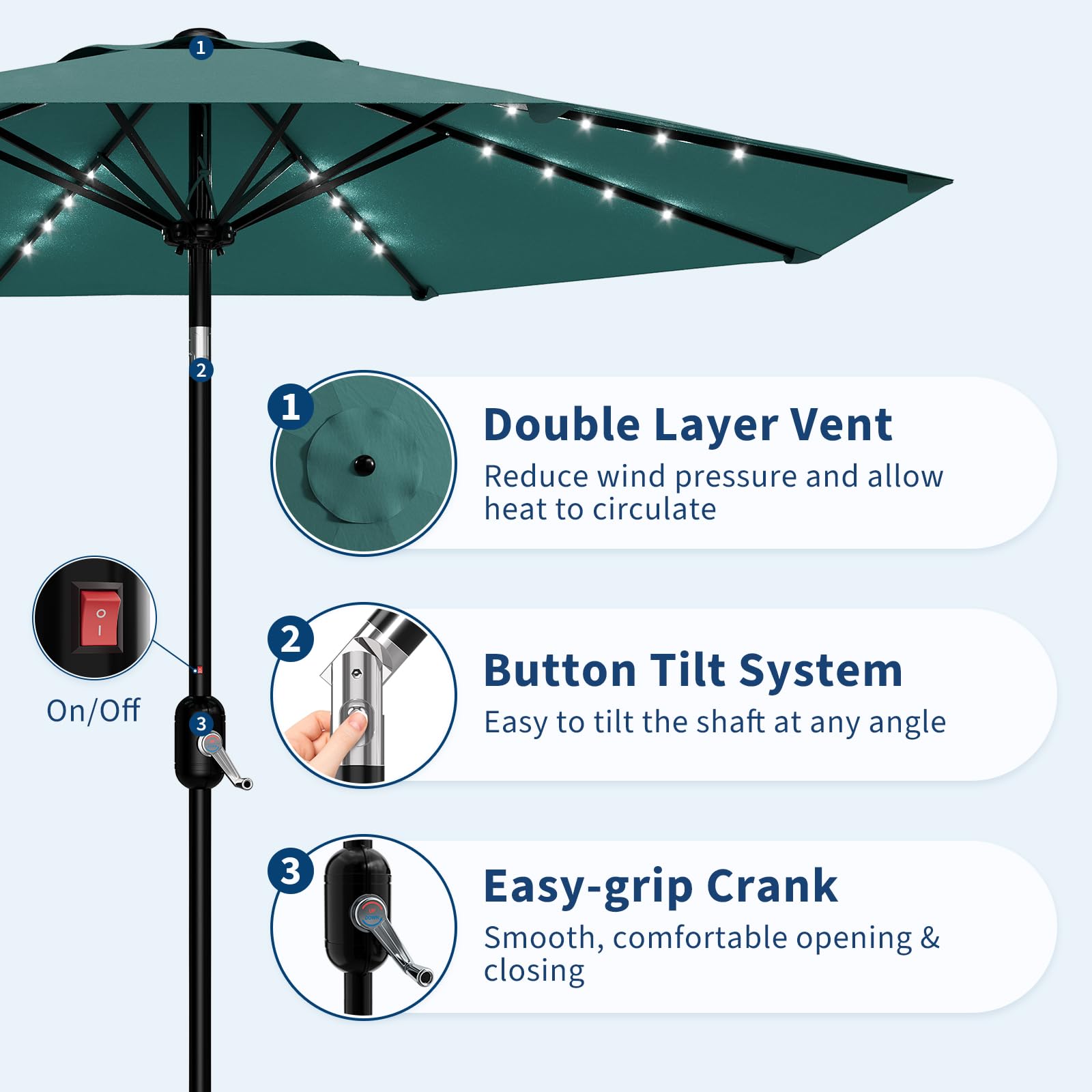 Garvee 10 FT Patio Umbrella with Solar Lights, Outdoor Table Umbrella with 8 Durable Ribs, Tilt & Crank Mechanism, Waterproof & UV Protection for Garden, Backyard, Poolside, Light Blue