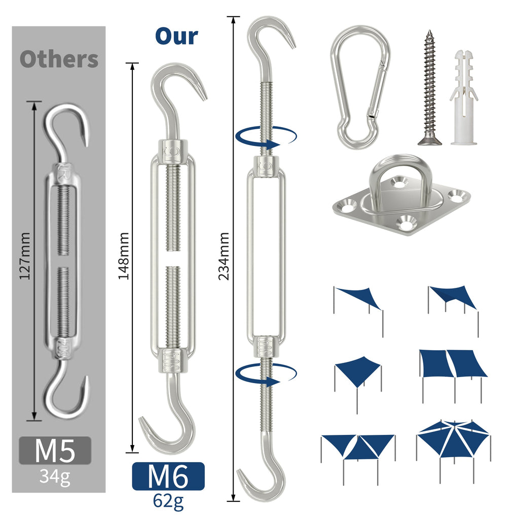 Garvee Sun Shade Sail Hardware Kit 6 Inch for Triangle Shade Sail Install, Stainless Steel Shade Sail Fixing Accessories for Outdoor Patio Canopy Garden, Heavy Duty Awning Attachment Set (40 Pcs)