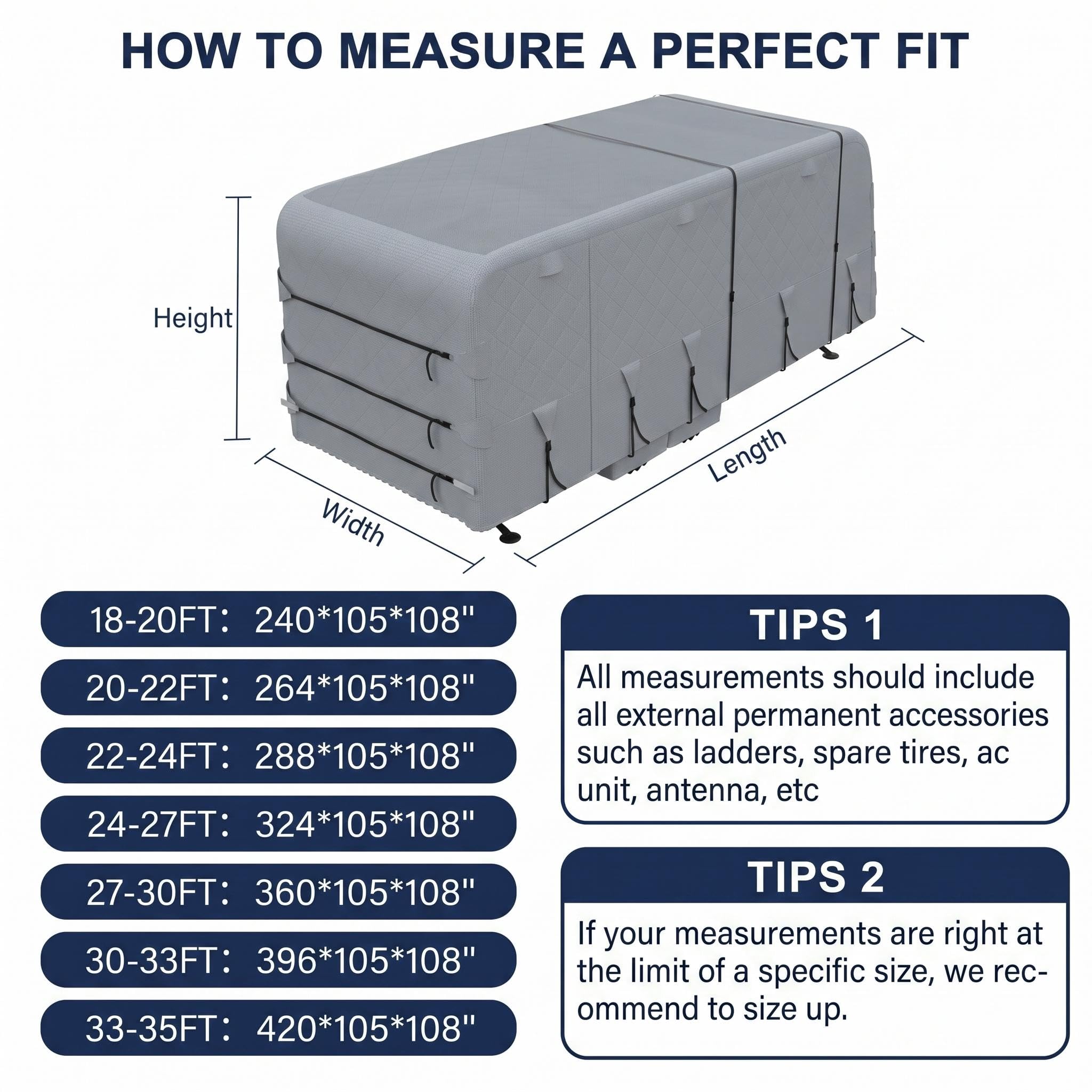 Garvee 33-35FT Heavy-Duty Trailer Cover for Campers, 4-Ply Oxford RV Cover with Waterproof Roof, Breathable Side Vents, UV Protection, Tie-Down Straps, Zipper Access, Tire Covers, and Storage Bag, Grey