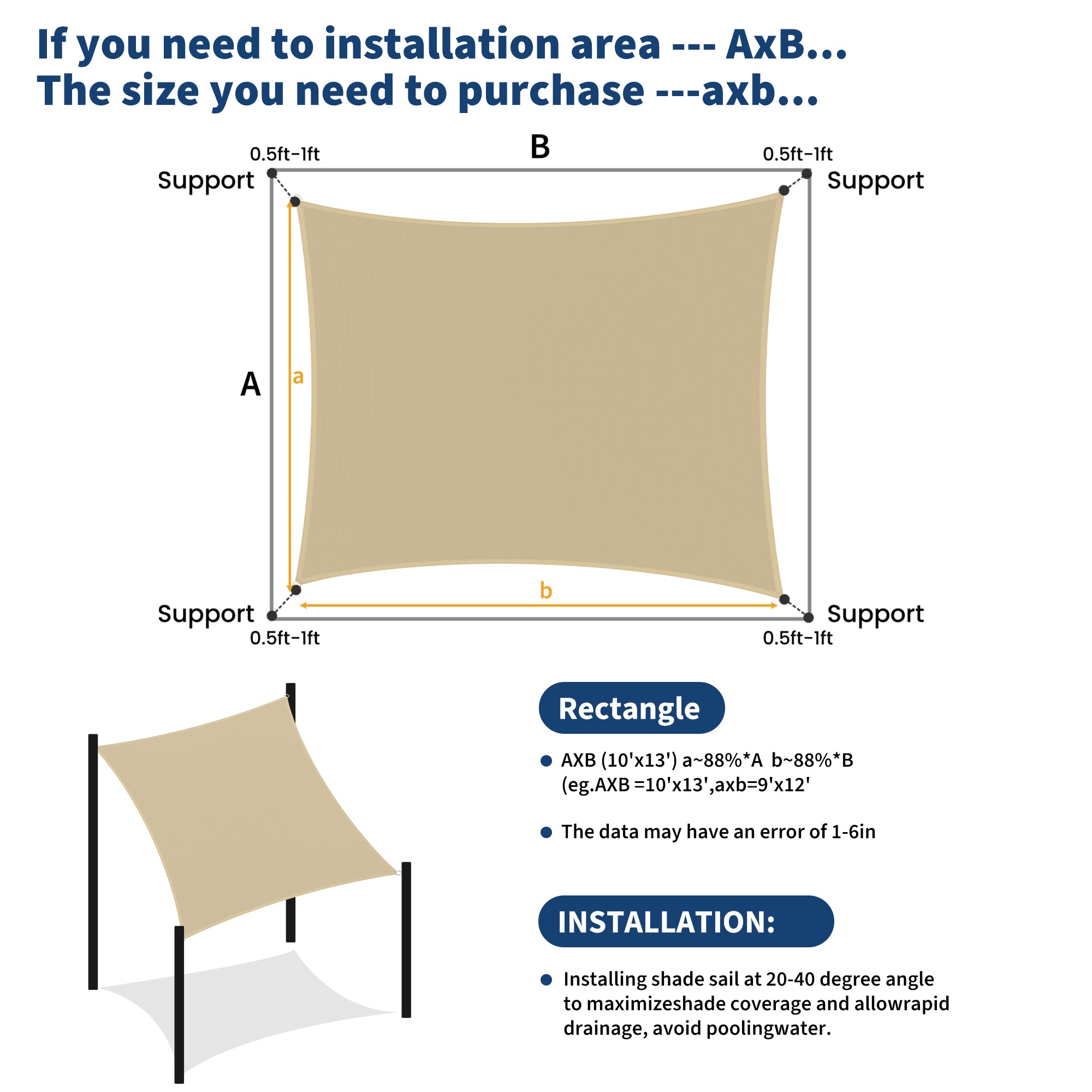 Garvee Sun Shade Sail 10' x 13' Rectangle Charcoal UV Block Sunshade for Backyard Yard Deck Patio Garden Outdoor Activities and Facility