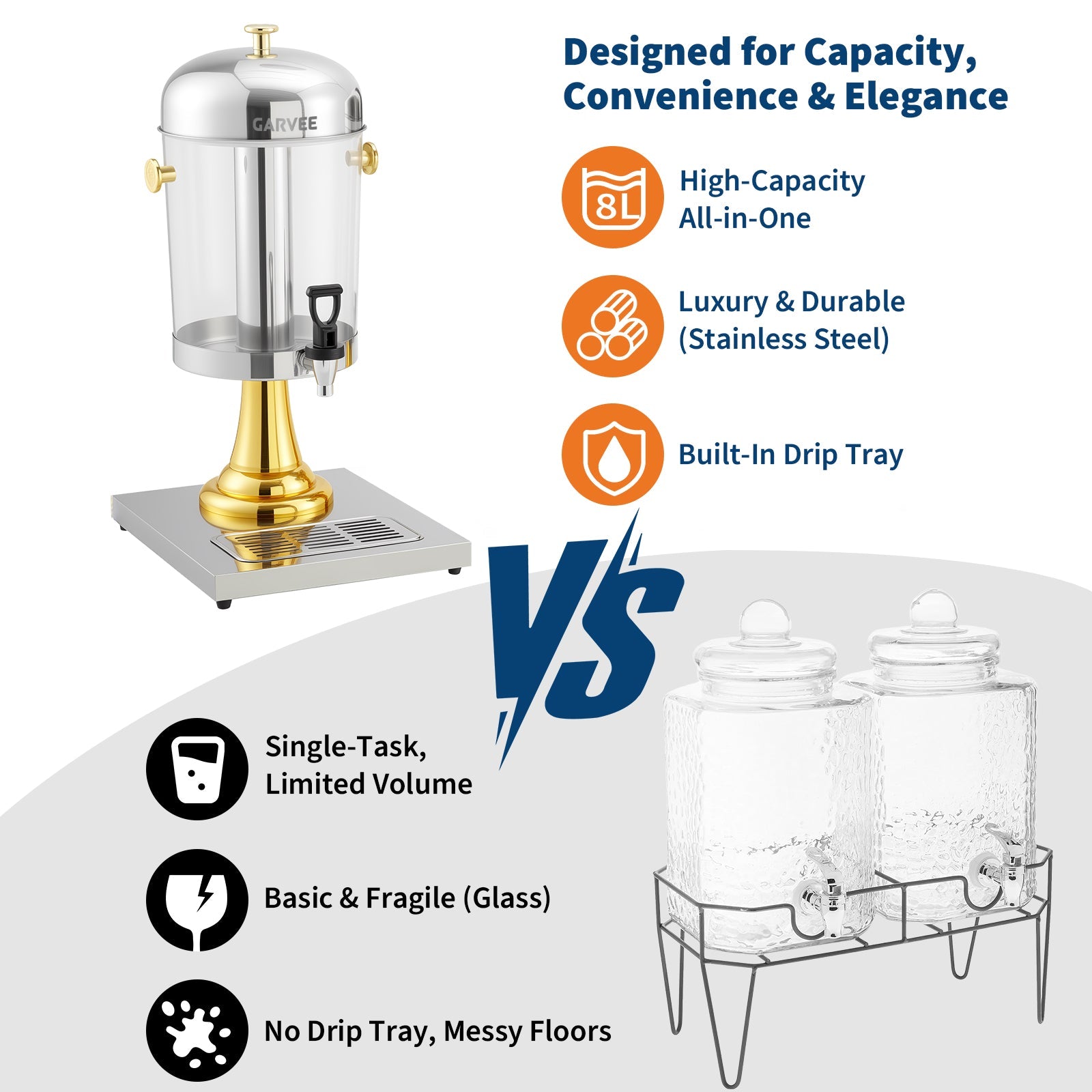 Garvee 2.2 Gallon Commercial Drink Dispenser, Stainless Steel Beverage Dispenser with Ice Core, Stand & Spigot for Cold Juice, Iced Tea and Lemonade at Parties & Weddings, Gold