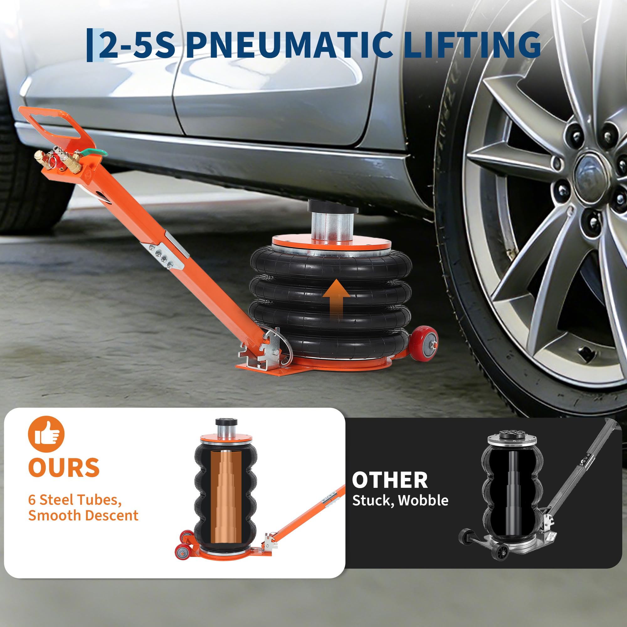 Garvee 6 Ton Air Jack, 13227 lbs Quadruple Bag Pneumatic Jack with Heightened Column, Adjustable Handle, and Thick Rubber Pad, Lifts up to 26", 2-5 Seconds Fast Lifting for Cars and Trucks