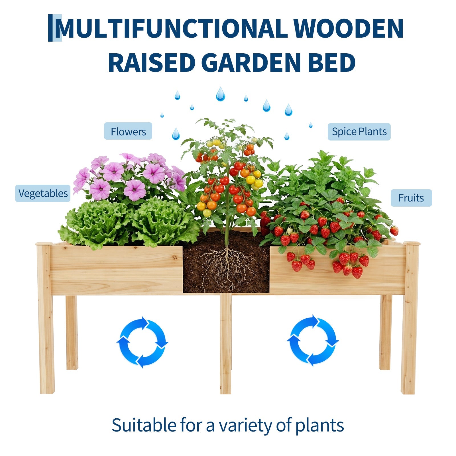 Garvee 72" x 26" Wooden Raised Garden Bed with Legs, Elevated Reinforced Planter Box with Divider Panel & Drainage Holes, Natural Fir Wood Garden Planter for Vegetables, Herbs, Flowers, Patio, Balcony & Backyard
