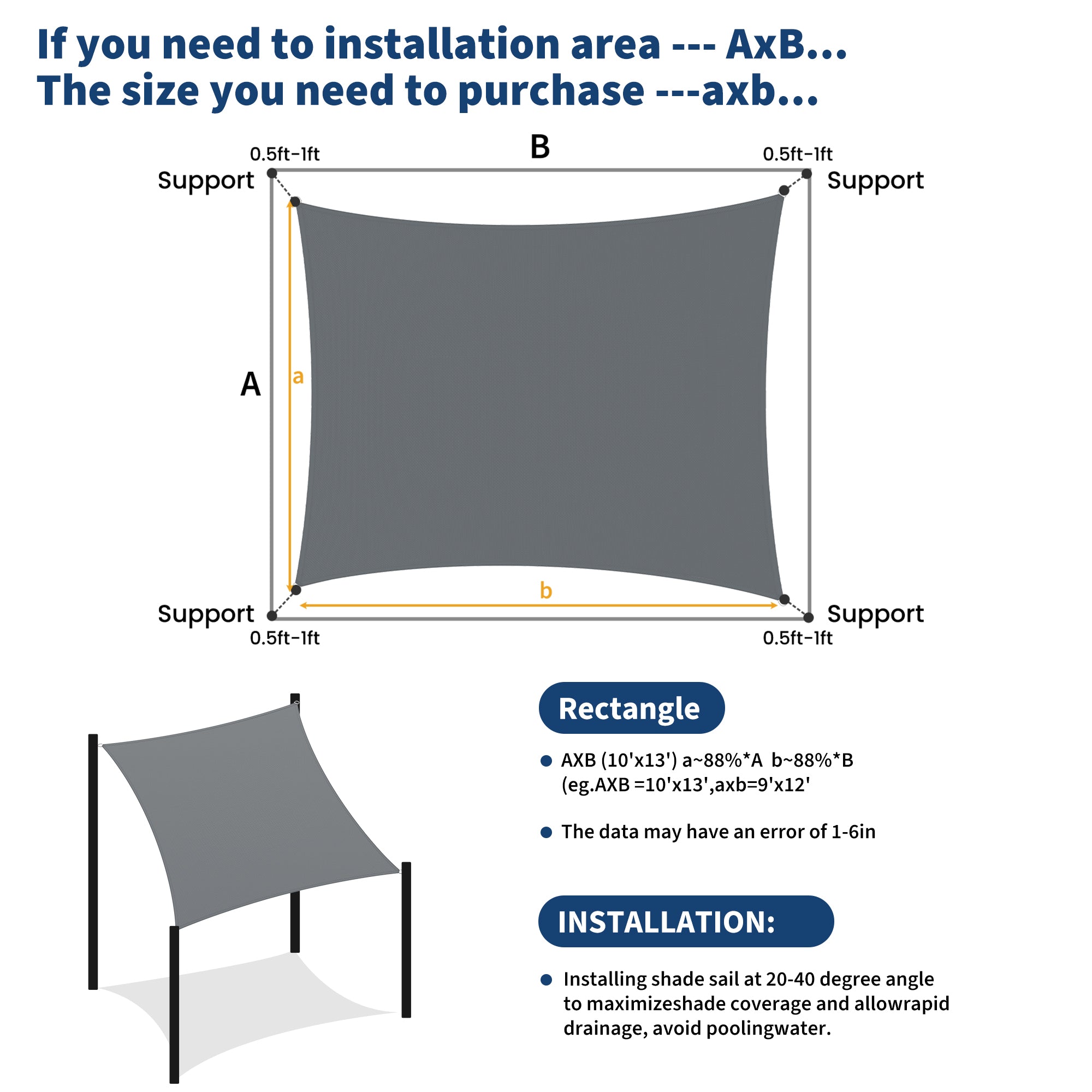 Garvee Sun Shade Sail 10' x 13' Rectangle Charcoal UV Block Sunshade for Backyard Yard Deck Patio Garden Outdoor Activities and Facility