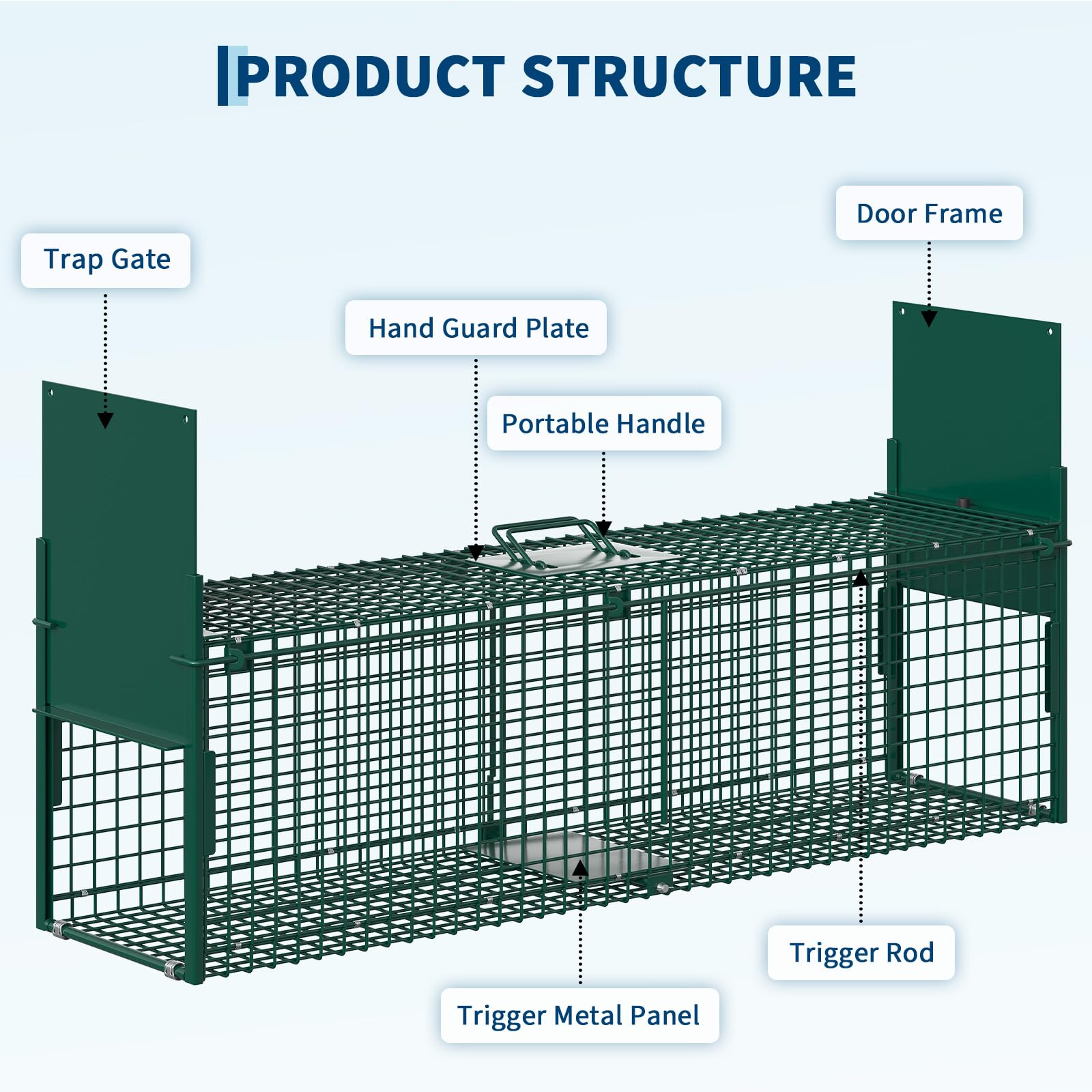 Garvee 2-Door Live Animal Trap Cage – Humane, Collapsible Steel, Sensitive Trigger – For Raccoons, Stray Cats, Rabbits, Skunks & Foxes – Easy Carry Handle – Green: 32x10x10 in / 84x26x26 cm