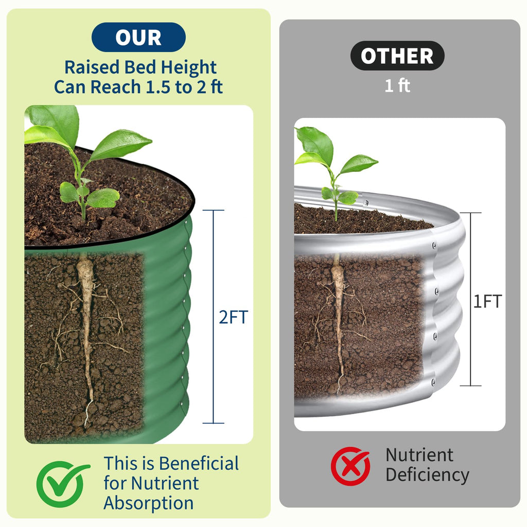 Garvee 2 Pack 6' X 3' X2' Rust-Resistant Galvanized Steel Raised Garden Beds – Durable Outdoor Planter Boxes, Ergonomic, Easy Assembly, for Vegetables, Flowers & Herbs – Green, Upgraded with Anti-Cutting Strips