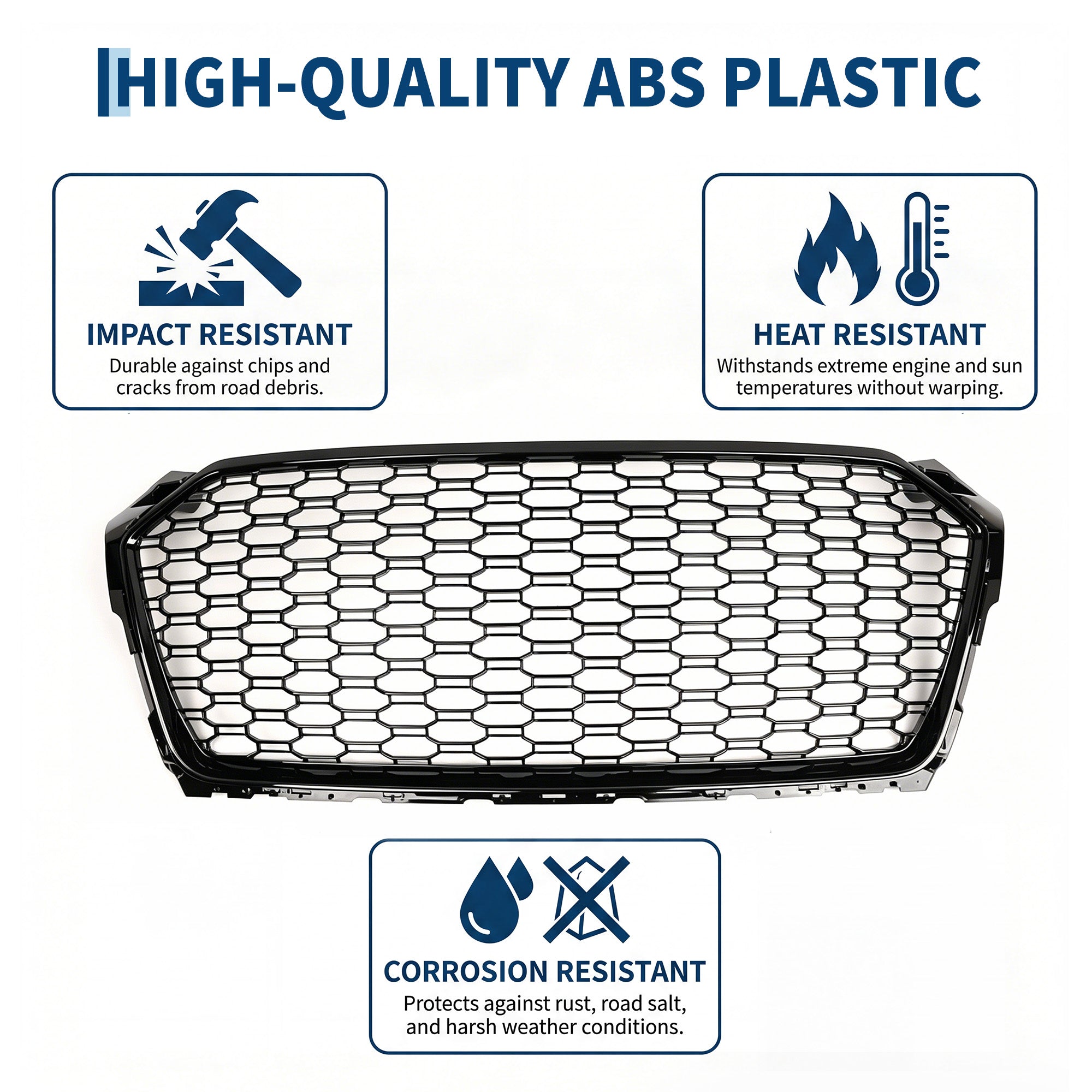 Garvee Sport Style Honeycomb Front Grille for Audi A5 2017-2019 – Gloss Black ABS – Direct Fit Without Emblem – Aggressive Look – Fits European Version – Color: Gloss Black