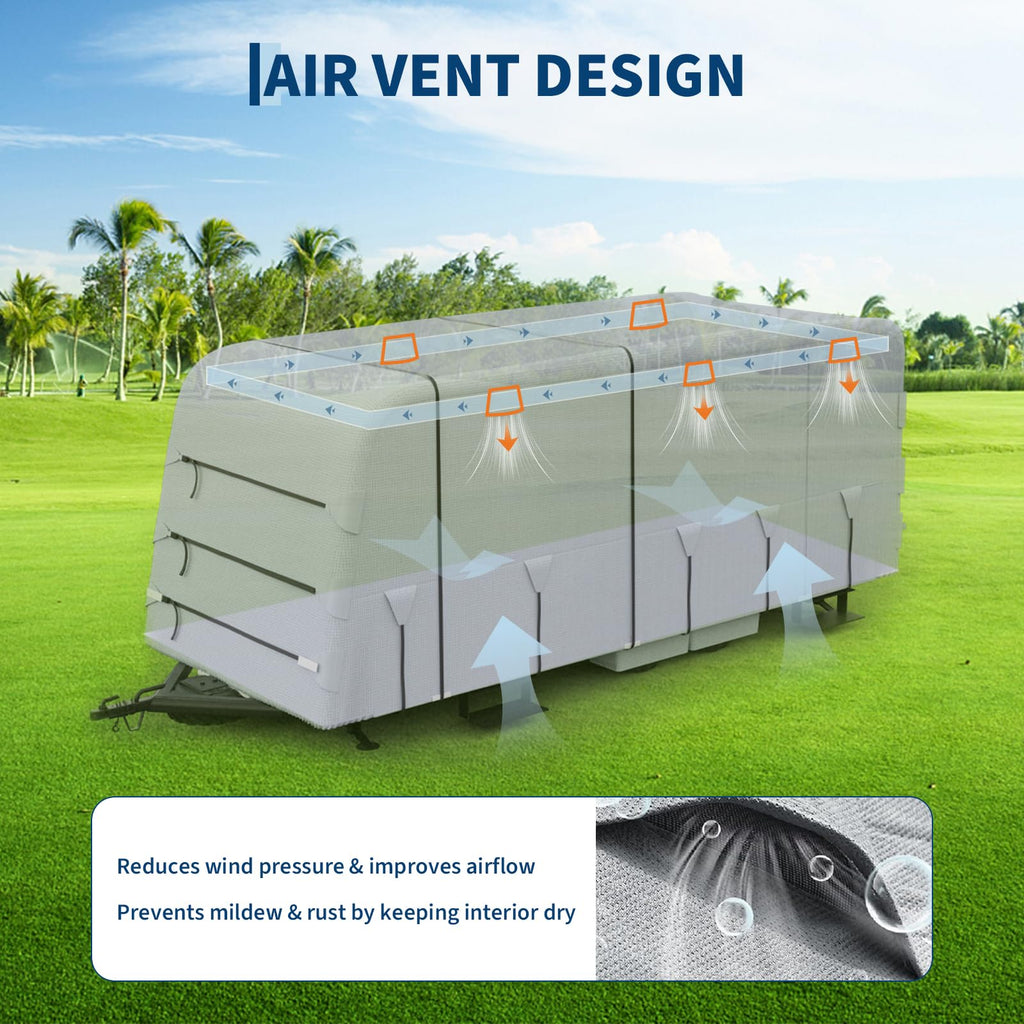 Garvee 22-24FT Heavy-Duty Trailer Cover for Campers, 4-Ply Oxford RV Cover with Waterproof Roof, Breathable Side Vents, UV Protection, Tie-Down Straps, Zipper Access, Tire Covers, and Storage Bag, Grey