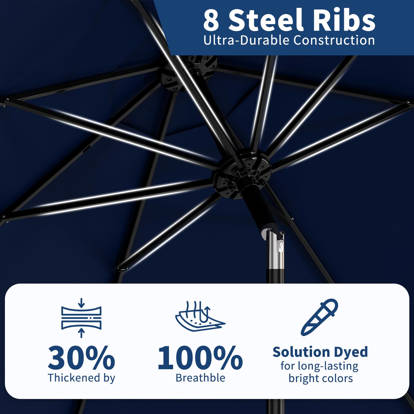 Garvee 10' Patio Table Umbrella, 120" UV-Resistant Polyester Market Umbrella with Crank Lift, Push Button Tilt & 8 Ribs for Pool, Deck, Garden & Backyard, Navy Blue