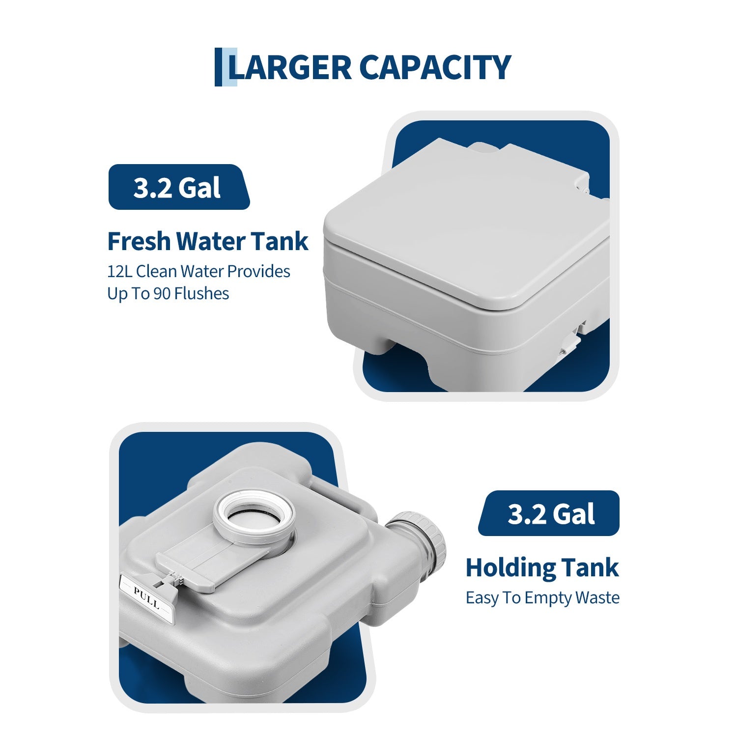 Garvee Portable Pressurized RV Toilet – T Outlet Water, 3.2 Gal Detachable Waste & Flush Tanks, Push-Button Flush Commode for Home, Camping, Boating, Outdoor, Bathroom Storage, Includes Level Gauge, 10L Three-Outlet Pneumatic Model