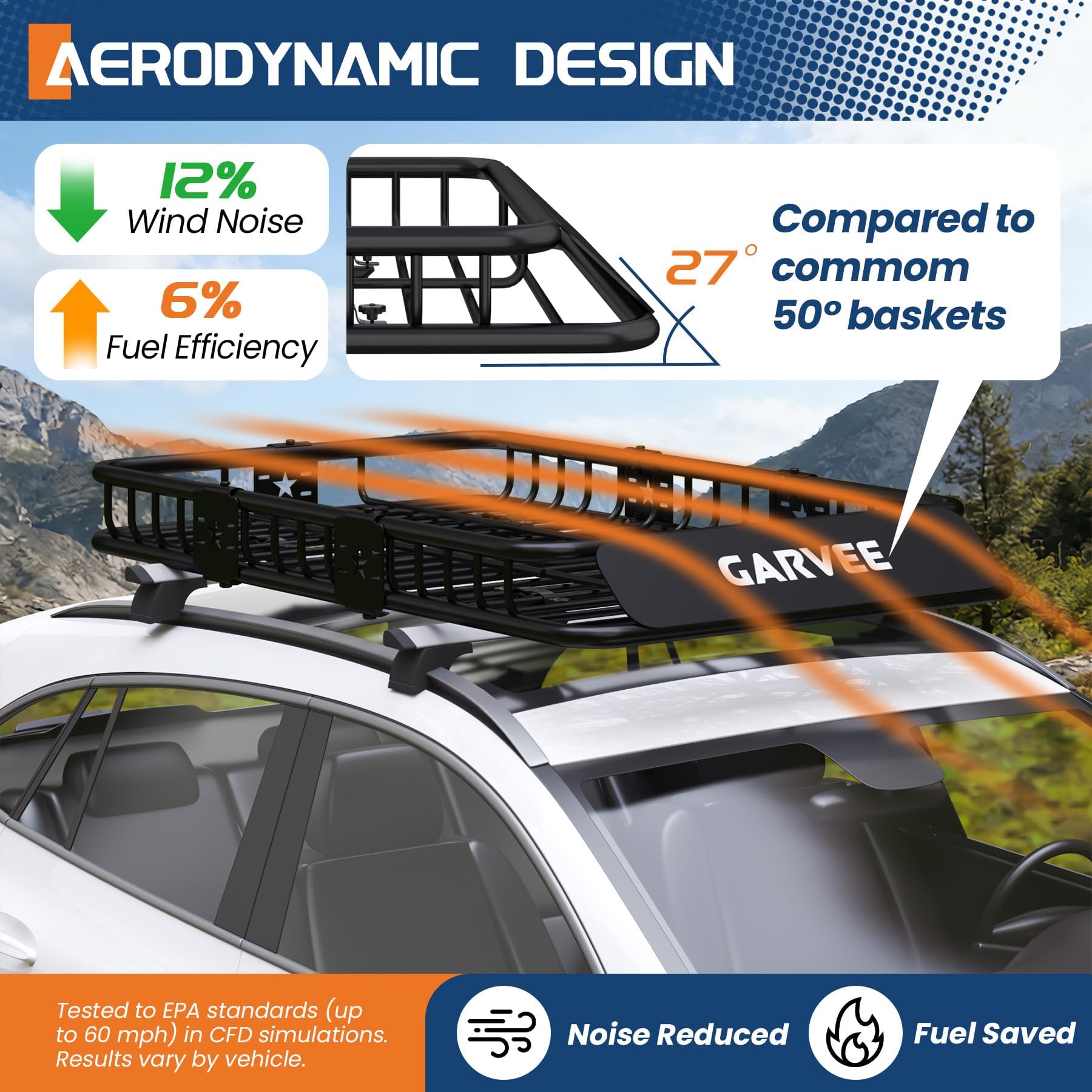 Garvee 64" x 39" x 6" Roof Rack Basket, Heavy-Duty 200 lbs Rooftop Cargo Carrier, Powder-Coated Steel Luggage Holder with Wind Fairing