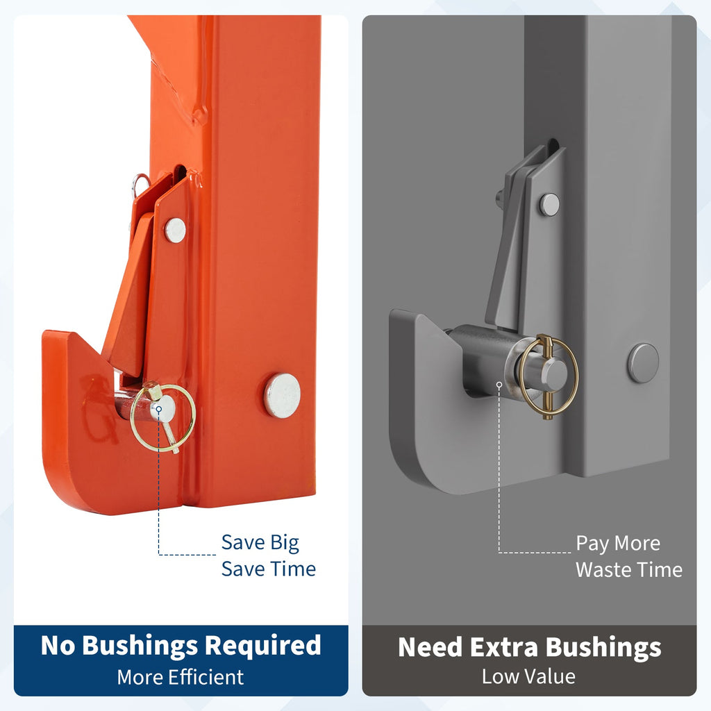 Garvee Heavy-Duty 3-Point Quick Hitch Adapter with 2" Receiver – Reinforced Rib – 3000 lbs Lift – No Bushing Needed – 5-Level Adjustable Bolt – Category 1 Tractor Attachment – Durable Metal – Orange Powder Coated Finish