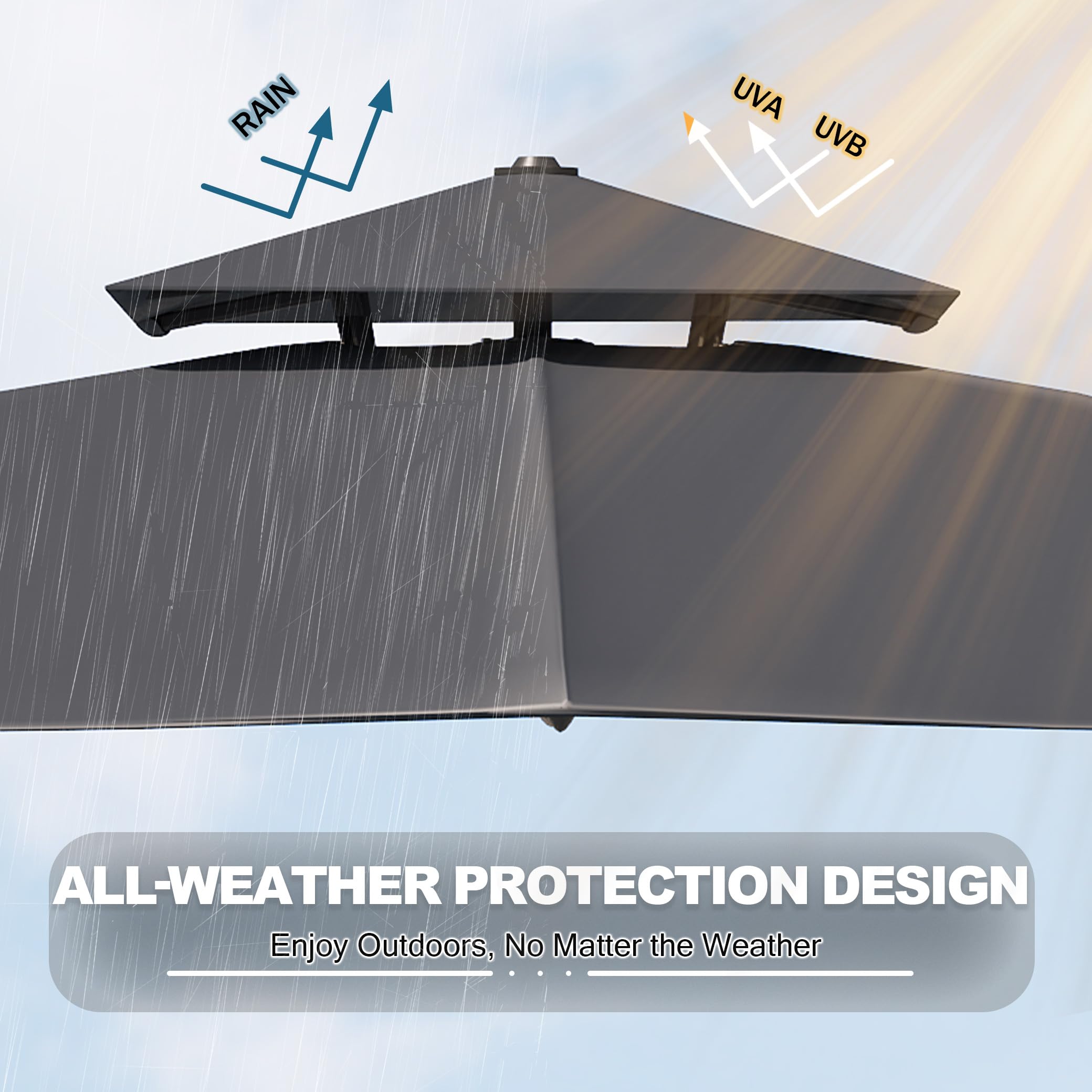 Garvee 10' × 10' Cantilever Patio Umbrella, 360° Rotating Aluminum Offset Umbrella with Adjustable Height, Gray, Base Not Included