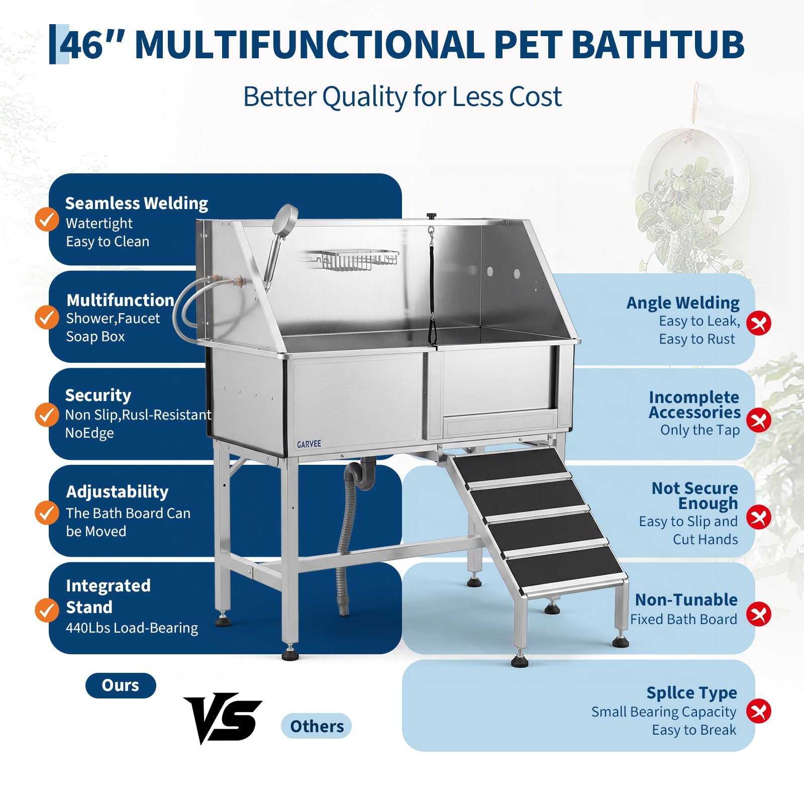 Garvee 46 Inch Stainless Steel Dog Washing Station with Walk-in Ramp, Heavy Duty Pet Grooming Bathtub, Brushed Finish, Right Opening Door