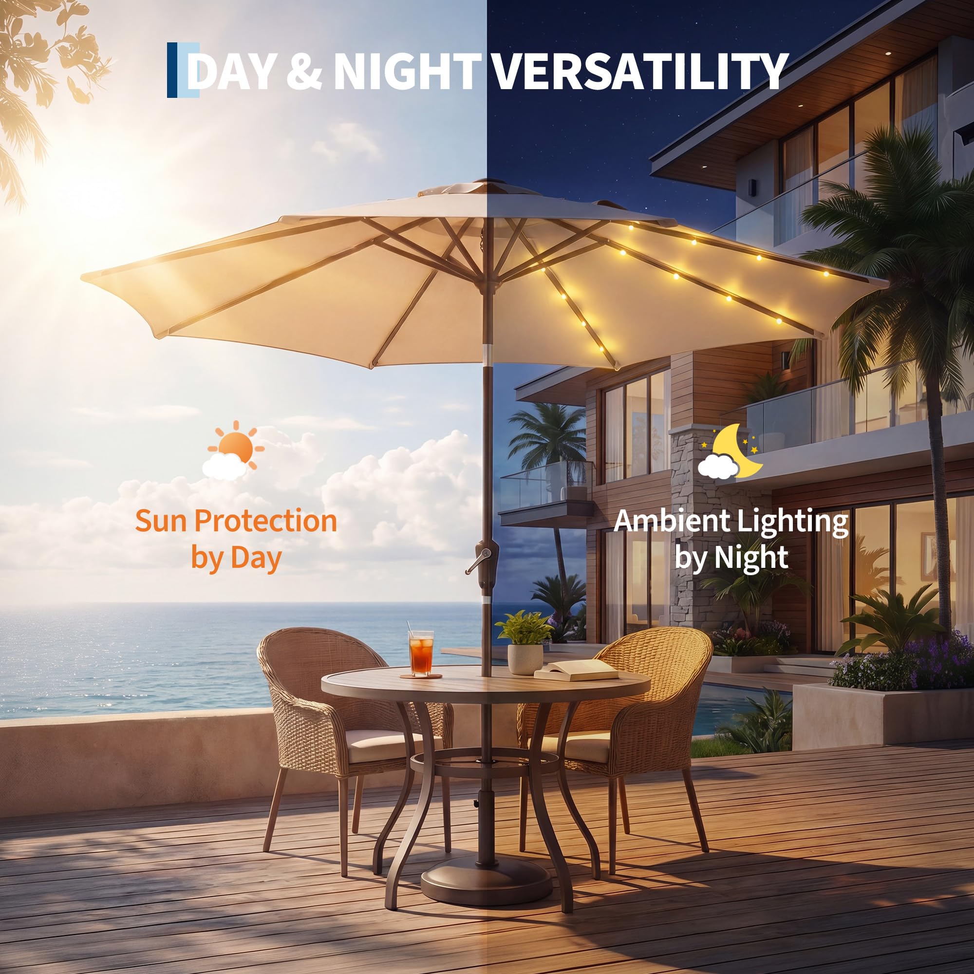 Garvee 9 FT Solar LED Patio Umbrella, Outdoor Market Table Umbrella with Tilt & Crank, 32 Lights, 8 Iron Ribs, UV Sun Shade for Garden, Deck & Pool, Beige