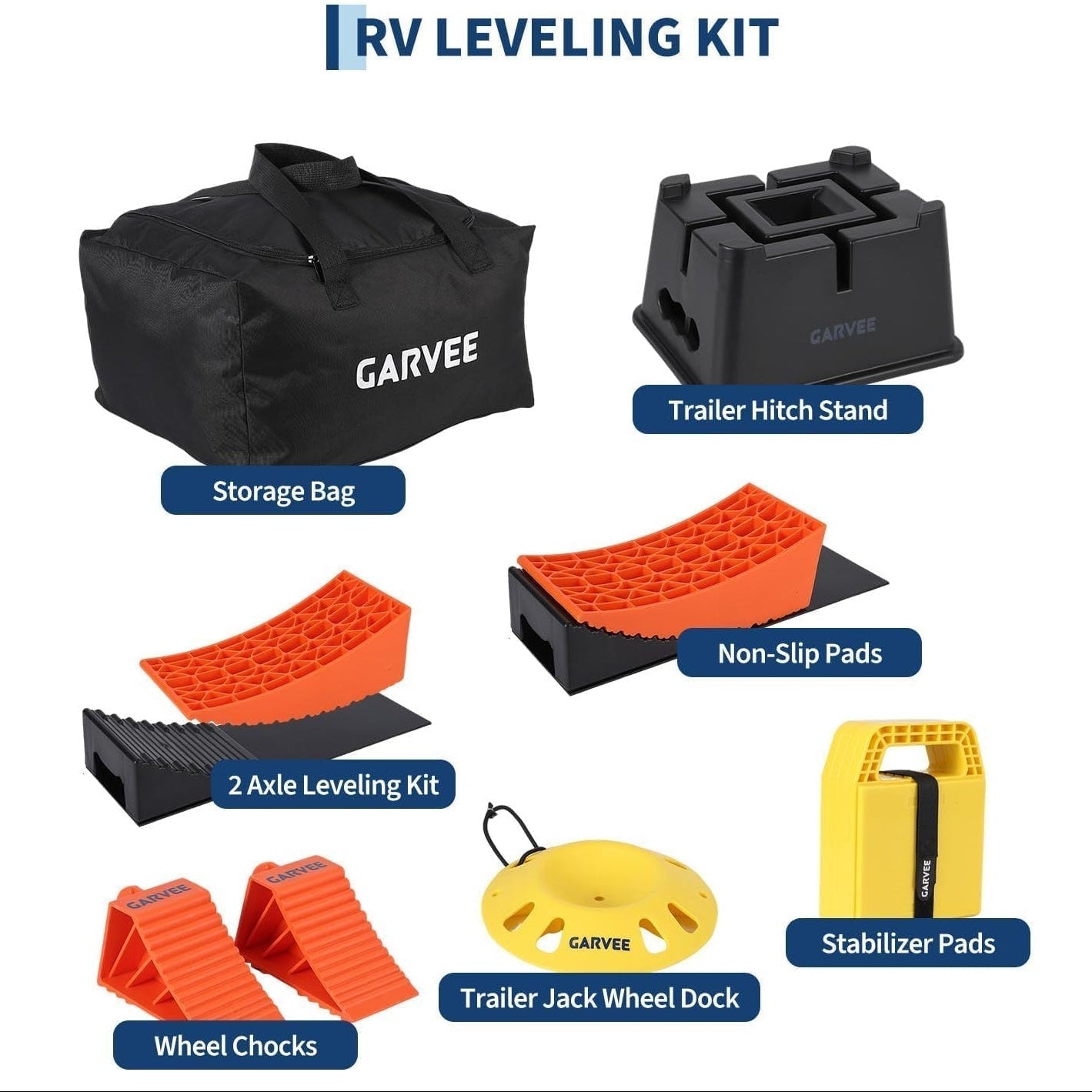 Garvee 13PCS RV Leveling Kit with Axle Levelers & Stabilizer Pads, Heavy-Duty Plastic, Hitch Stand, Wheel Chocks, Jack Chock, Precision Levels, Storage Bag for Travel Trailers