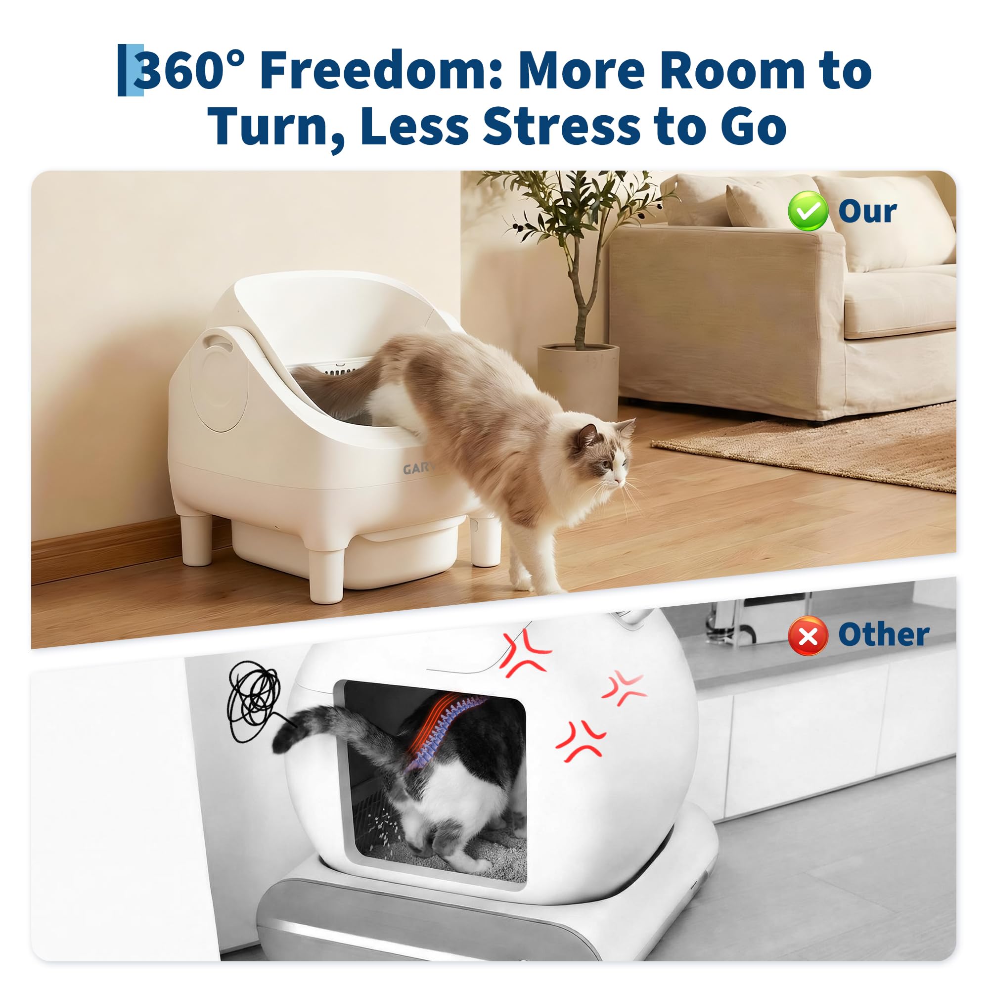 Garvee Self-Cleaning Cat Litter Box with App Control, Automatic Litter Box with Odor-Free 10.5L Bin, Whisper-Quiet, 7-Layer Safety, Open-Top Design for Large & Multiple Cats, White