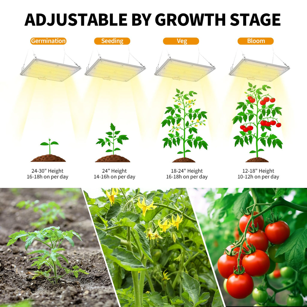 Garvee 150W LED Grow Light Full Spectrum with Red & IR, Dimmable Quantum Board Plant Light for Indoor Plants Seedling, Veg and Bloom, 11.81×15.74in, 120V US Plug