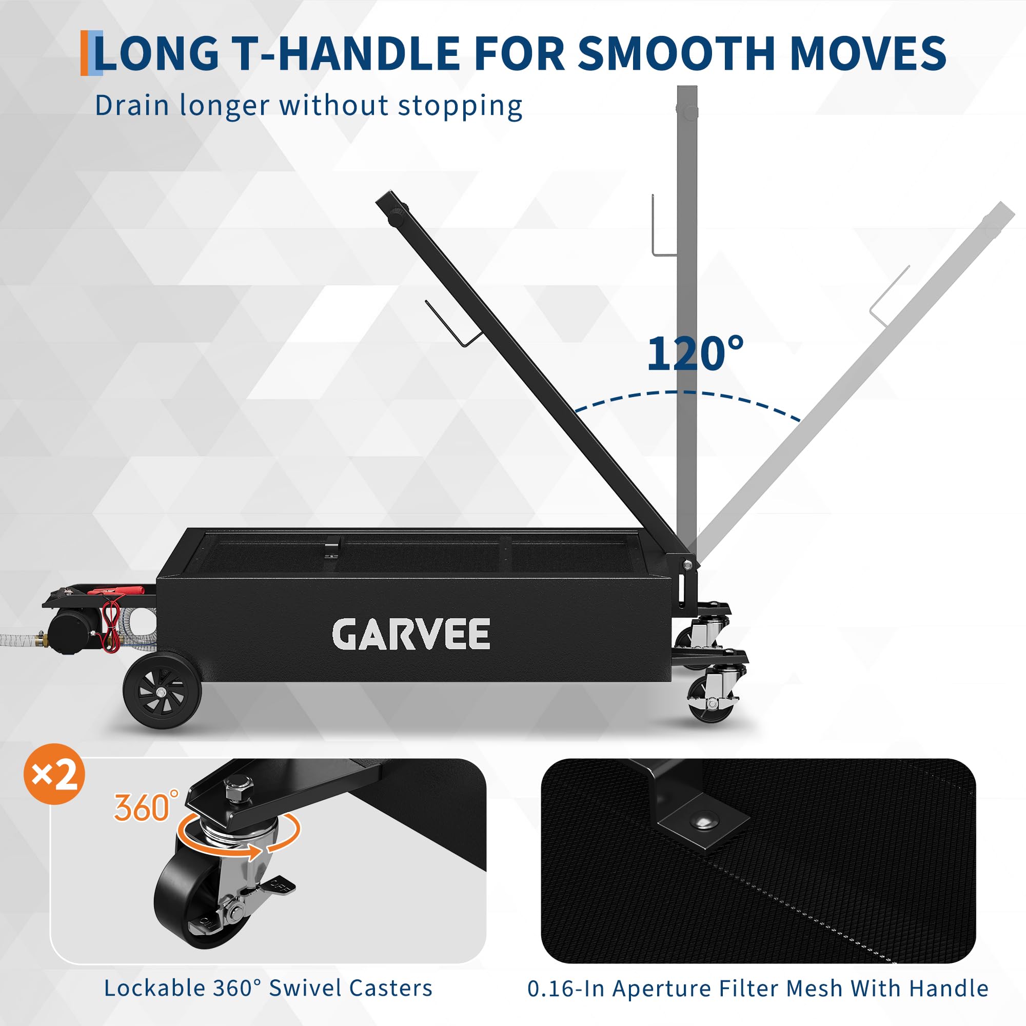 Garvee 20 Gallon Low-Profile Oil Pan with 12V Pump & 8 GPM Flow, Carbon Steel, Lockable Casters, 6.5-Foot Hose - Cars, SUVs, ATVs, Black