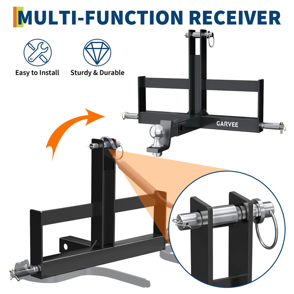 Garvee Heavy Duty 3 Point Hitch Receiver for Tractor – 2" Category 1 Quick Attach Drawbar Adapter – Includes Suitcase Weight Brackets – Ideal for Farm Equipment – Black