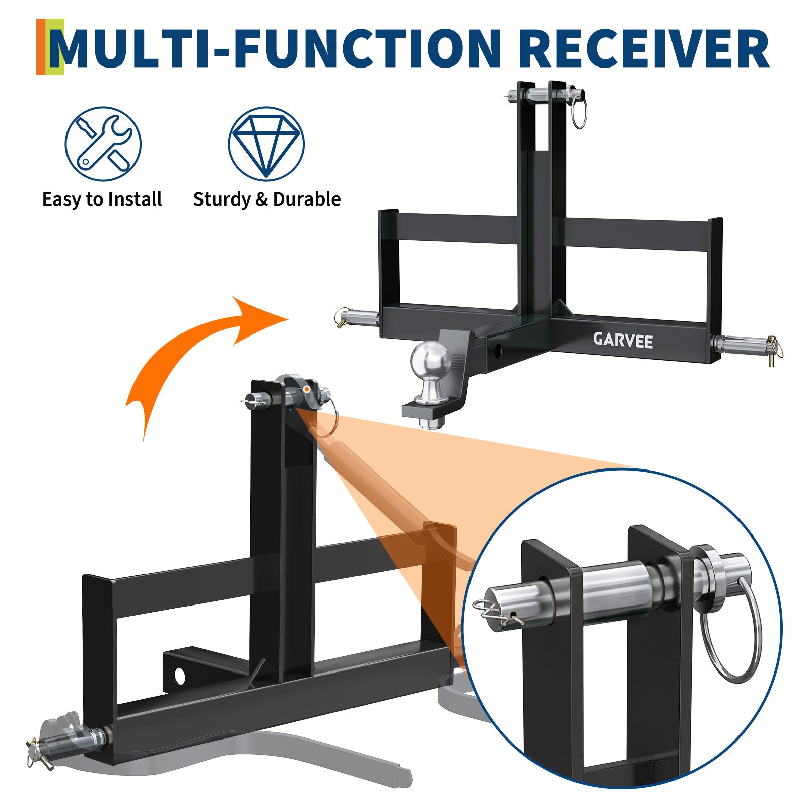 Garvee Heavy Duty 3 Point Hitch Receiver for Tractor – 2" Category 1 Quick Attach Drawbar Adapter – Includes Suitcase Weight Brackets – Ideal for Farm Equipment – Black