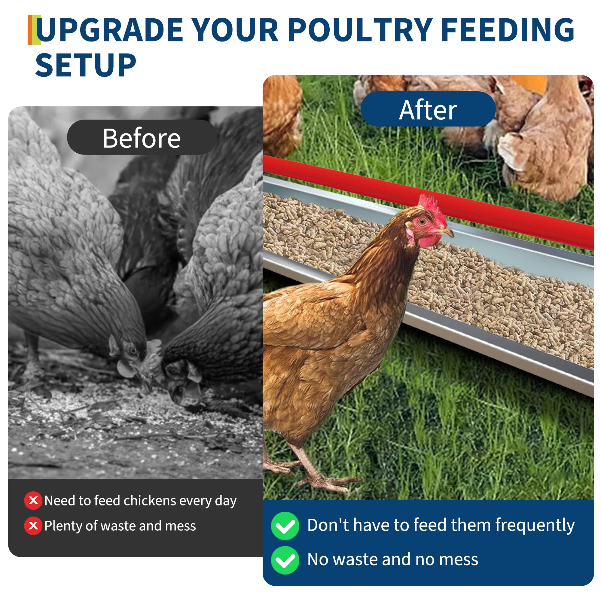 Garvee Large Capacity Galvanized Steel Poultry Feeder Trough – Heavy Duty Metal Construction with Crossbar & Drainage Holes, Easy to Clean, Weatherproof for Chickens, Ducks, Geese, Turkeys, Rabbits, Pigeons, Automatic Feed – Red Gauge (RAL2002)