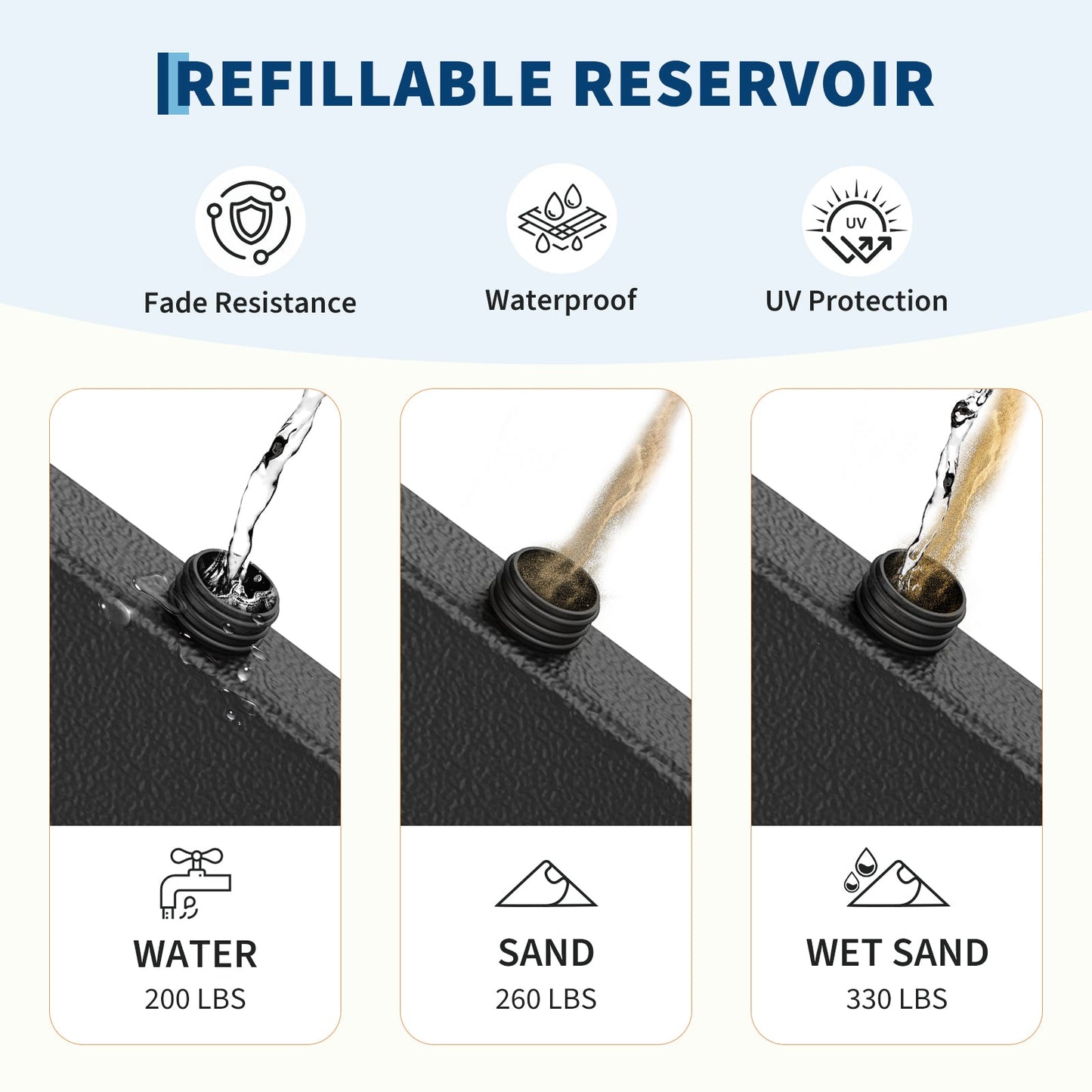 Garvee 4-Piece Patio Umbrella Base Stand, 220 lb Water/Sand Filled Heavy-Duty HDPE Offset Umbrella Holder with